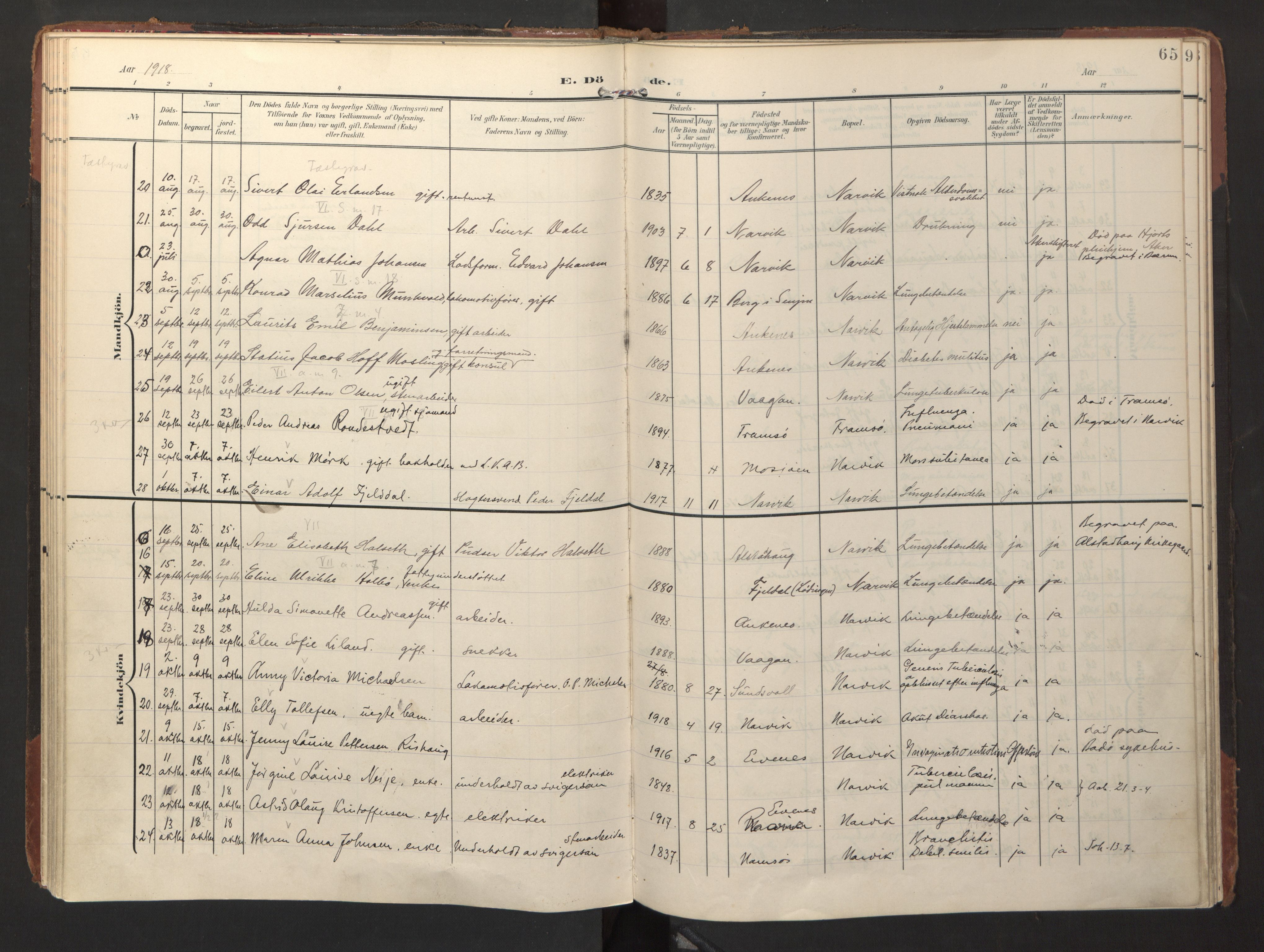 Ministerialprotokoller, klokkerbøker og fødselsregistre - Nordland, AV/SAT-A-1459/871/L1000: Parish register (official) no. 871A16, 1902-1925, p. 65