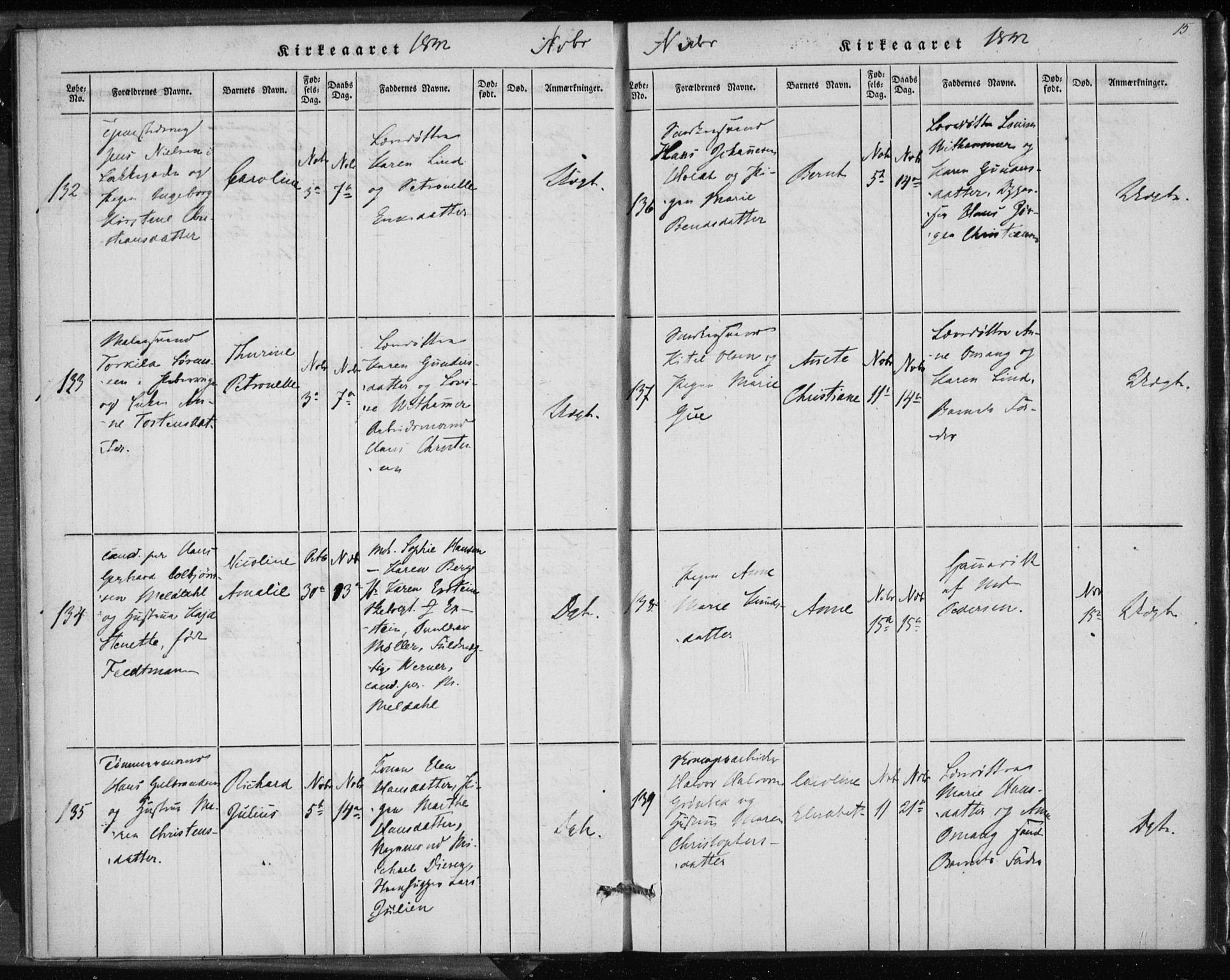 Rikshospitalet prestekontor Kirkebøker, AV/SAO-A-10309b/K/L0001/0002: Baptism register no. 1.2, 1842-1847, p. 15