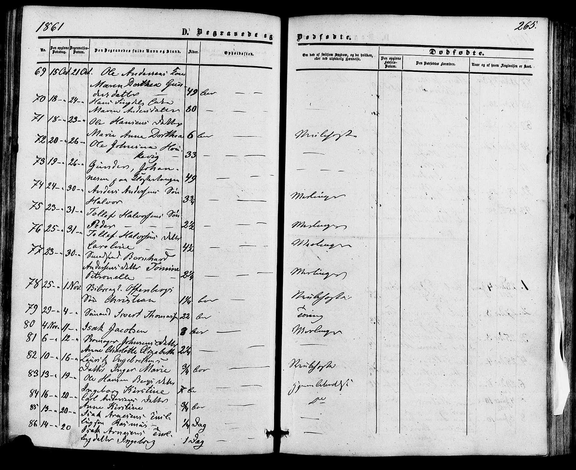 Skien kirkebøker, AV/SAKO-A-302/F/Fa/L0007: Parish register (official) no. 7, 1856-1865, p. 265