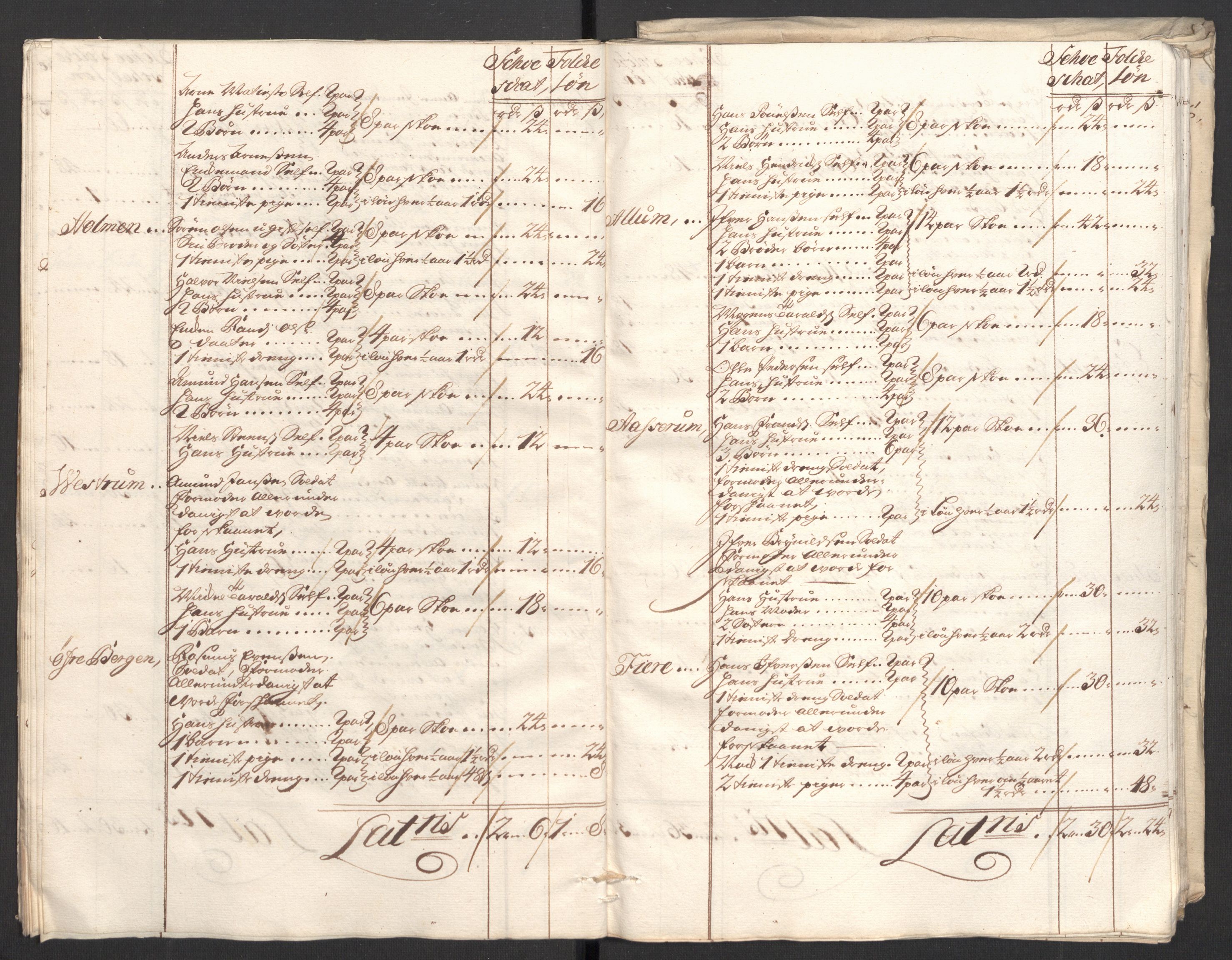 Rentekammeret inntil 1814, Reviderte regnskaper, Fogderegnskap, RA/EA-4092/R33/L1982: Fogderegnskap Larvik grevskap, 1711, p. 131