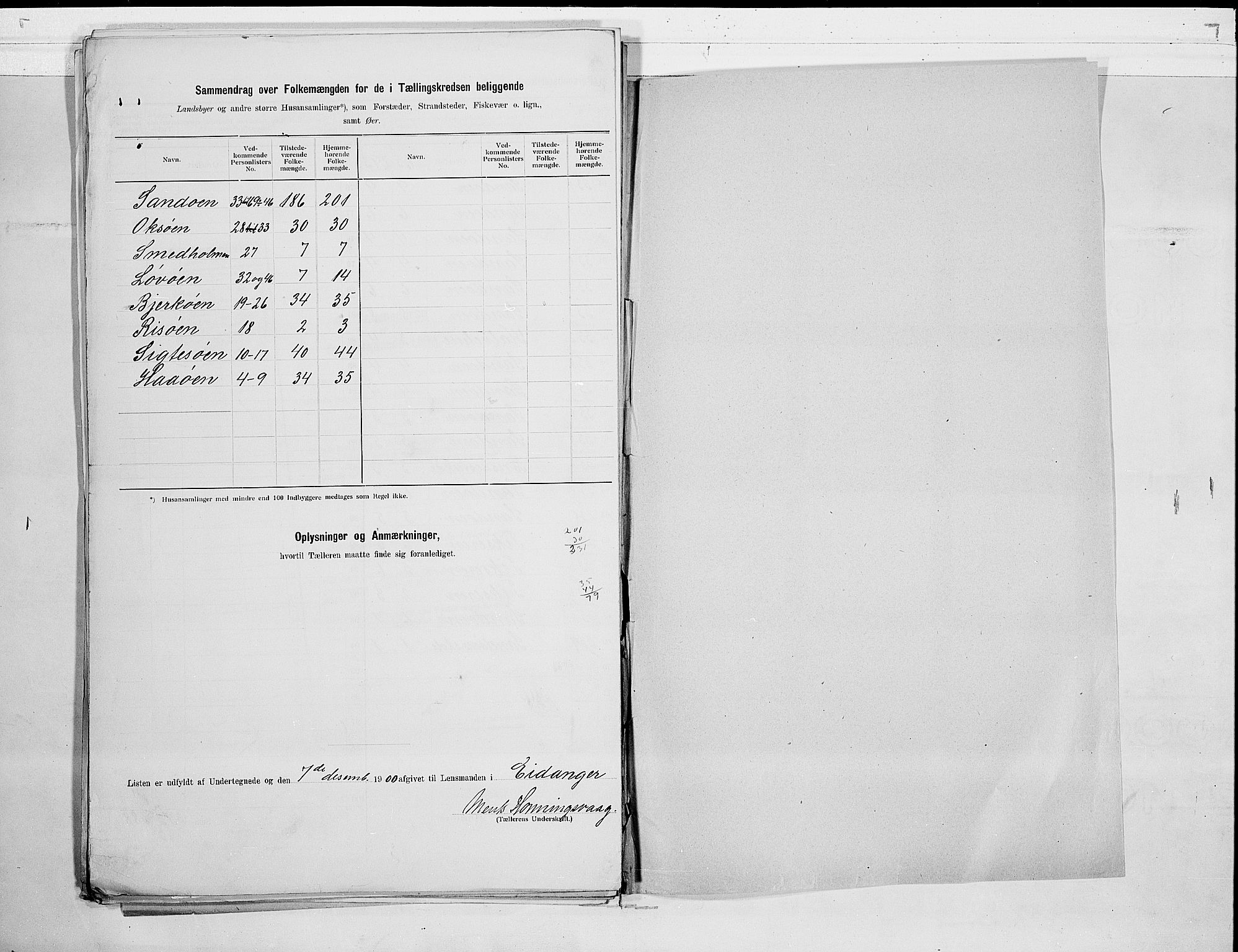 SAKO, 1900 census for Eidanger, 1900, p. 29