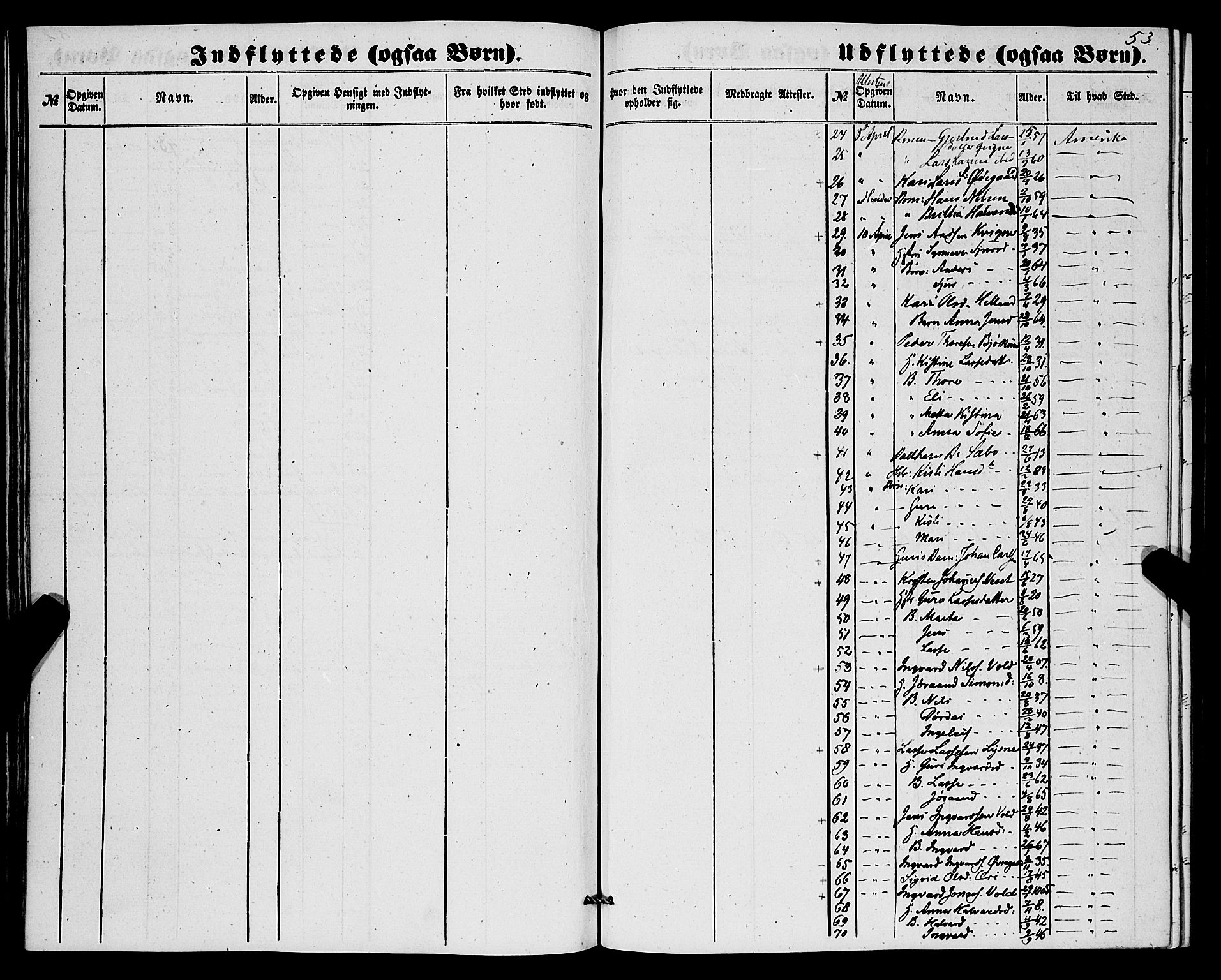Lærdal sokneprestembete, SAB/A-81201: Parish register (official) no. A 17, 1851-1877, p. 53