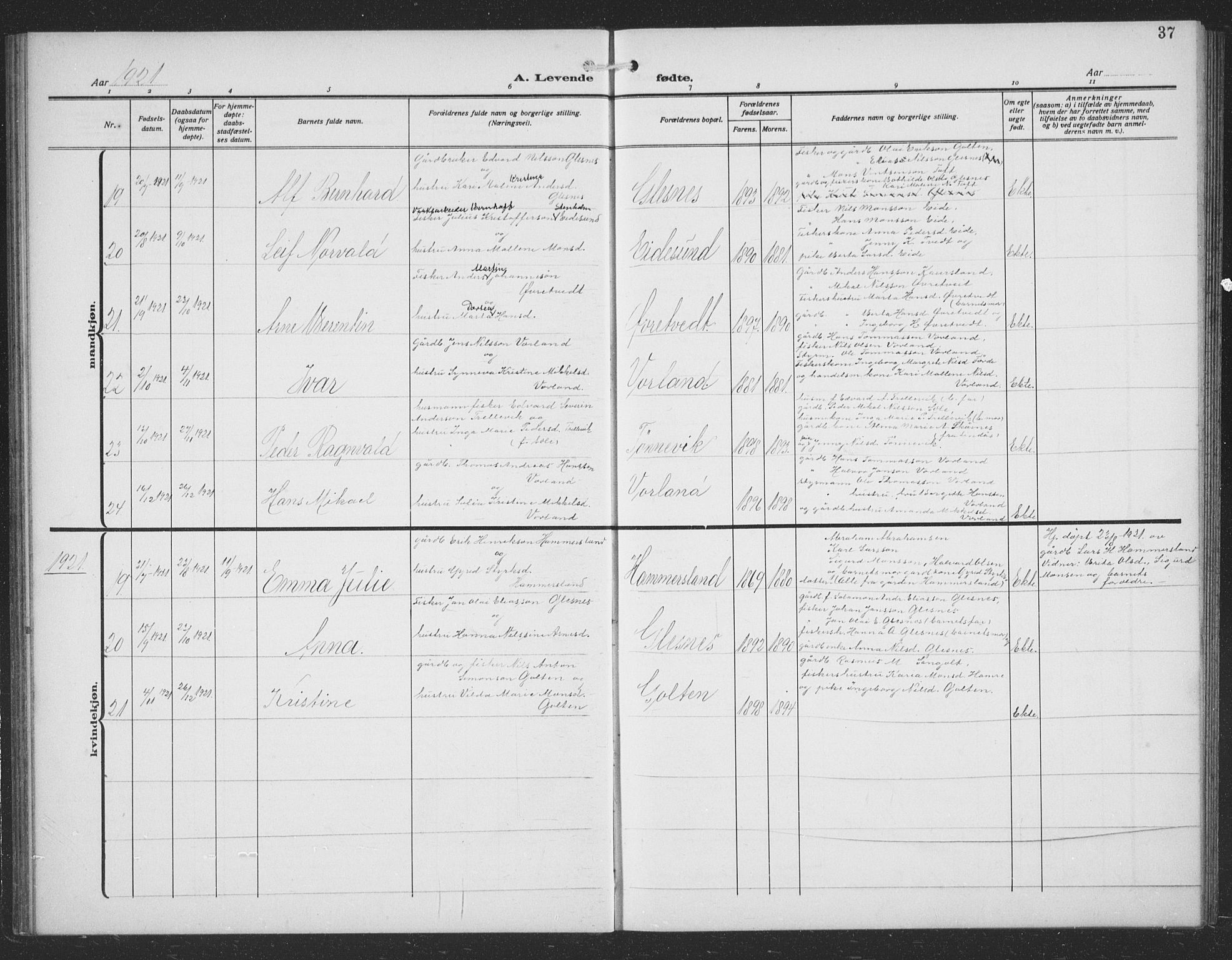 Sund sokneprestembete, AV/SAB-A-99930: Parish register (copy) no. C 1, 1913-1928, p. 37