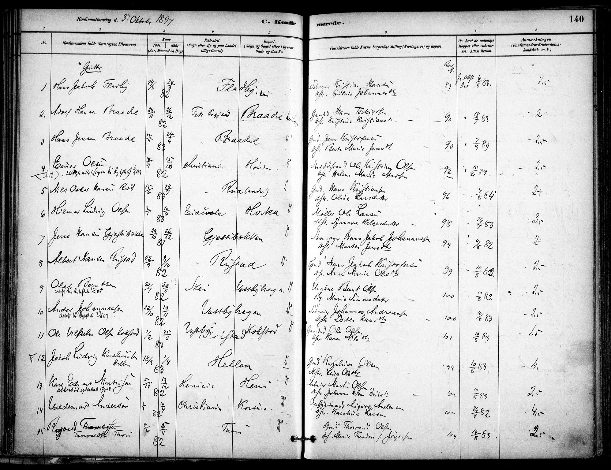 Gjerdrum prestekontor Kirkebøker, AV/SAO-A-10412b/F/Fb/L0001: Parish register (official) no. II 1, 1881-1921, p. 140