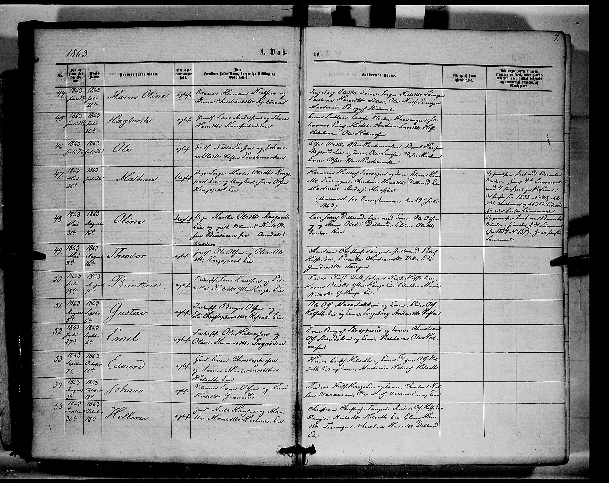 Stange prestekontor, SAH/PREST-002/K/L0014: Parish register (official) no. 14, 1862-1879, p. 7