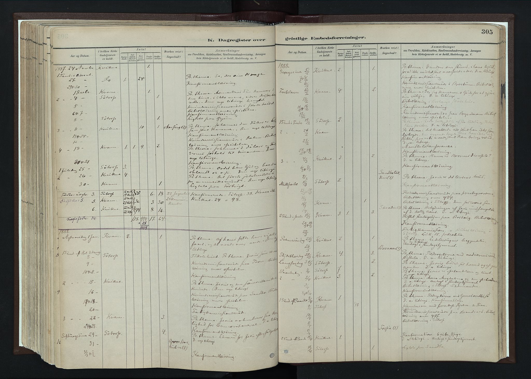 Nord-Fron prestekontor, AV/SAH-PREST-080/H/Ha/Haa/L0004: Parish register (official) no. 4, 1884-1914, p. 305