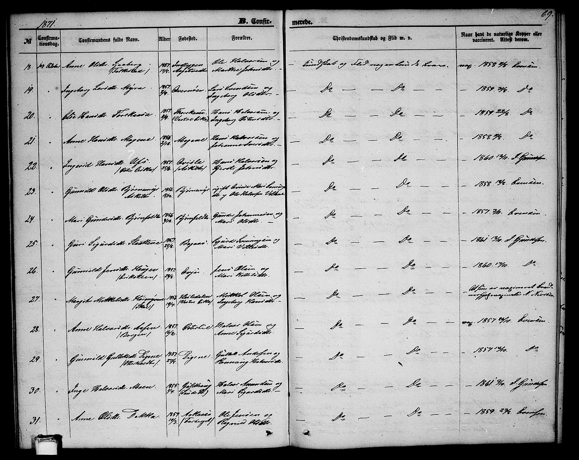 Bø kirkebøker, SAKO/A-257/G/Ga/L0003: Parish register (copy) no. 3, 1866-1875, p. 69