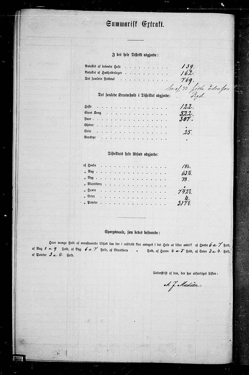 RA, 1865 census for Rakkestad, 1865, p. 232