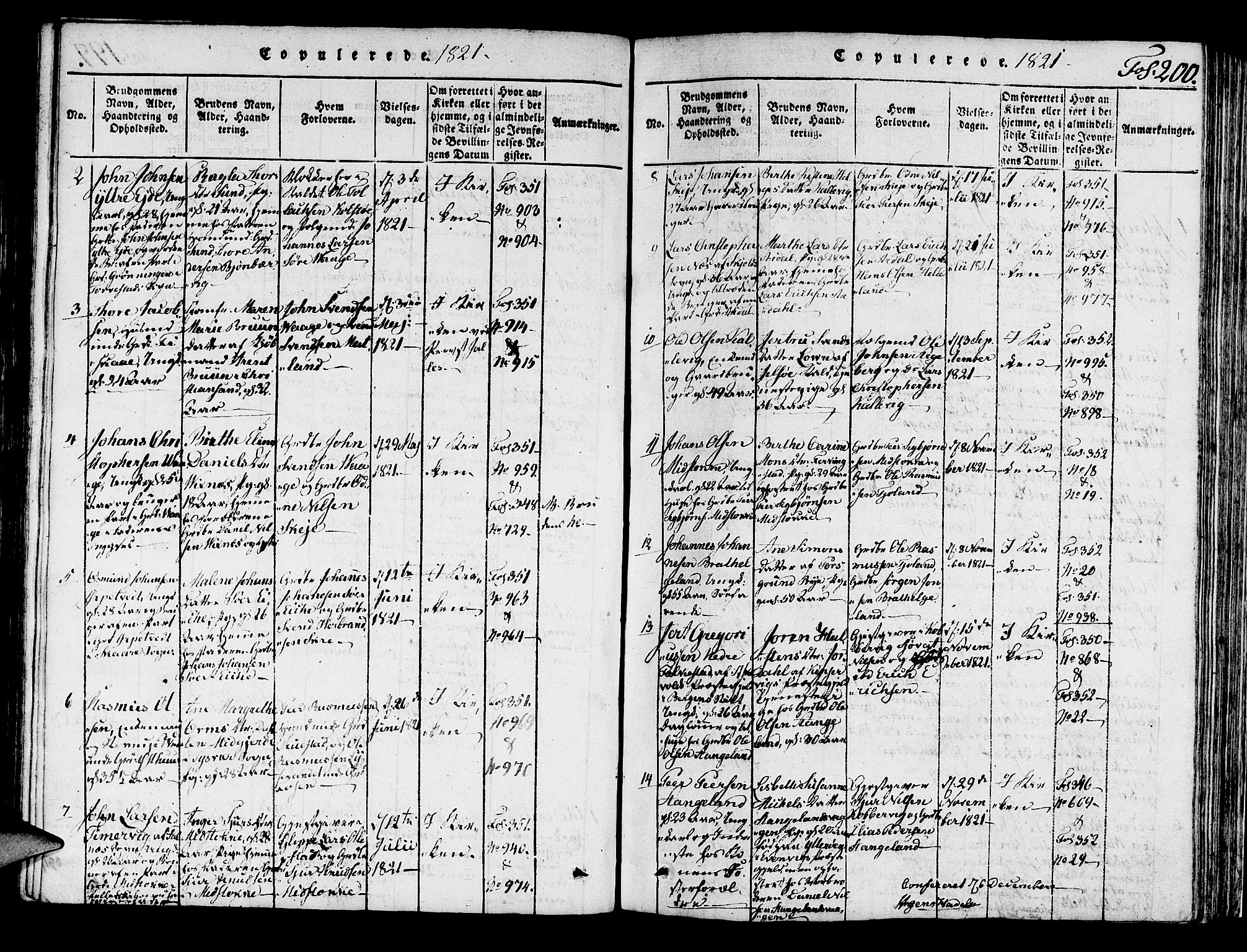 Avaldsnes sokneprestkontor, SAST/A -101851/H/Ha/Haa/L0004: Parish register (official) no. A 4, 1816-1825, p. 200