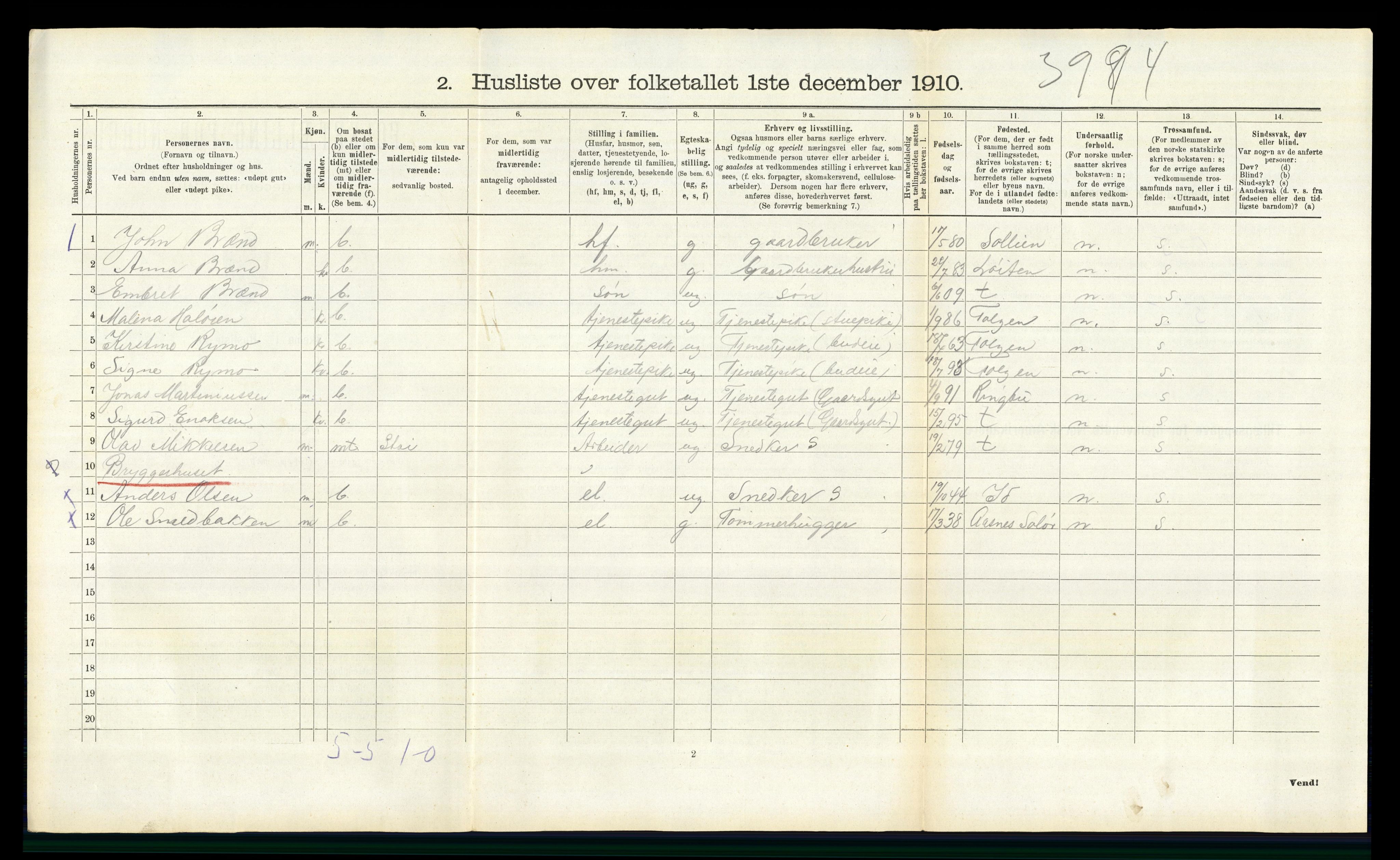 RA, 1910 census for Stor-Elvdal, 1910, p. 576