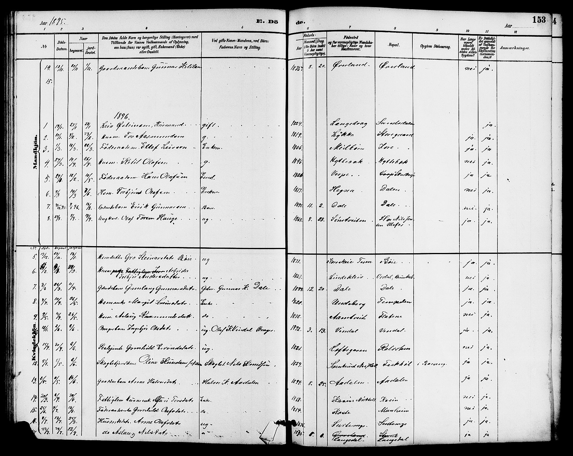 Seljord kirkebøker, SAKO/A-20/G/Ga/L0005: Parish register (copy) no. I 5, 1887-1914, p. 153