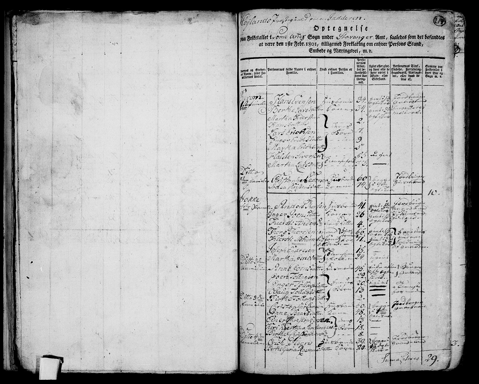 RA, 1801 census for 1123P Høyland, 1801, p. 218b-219a