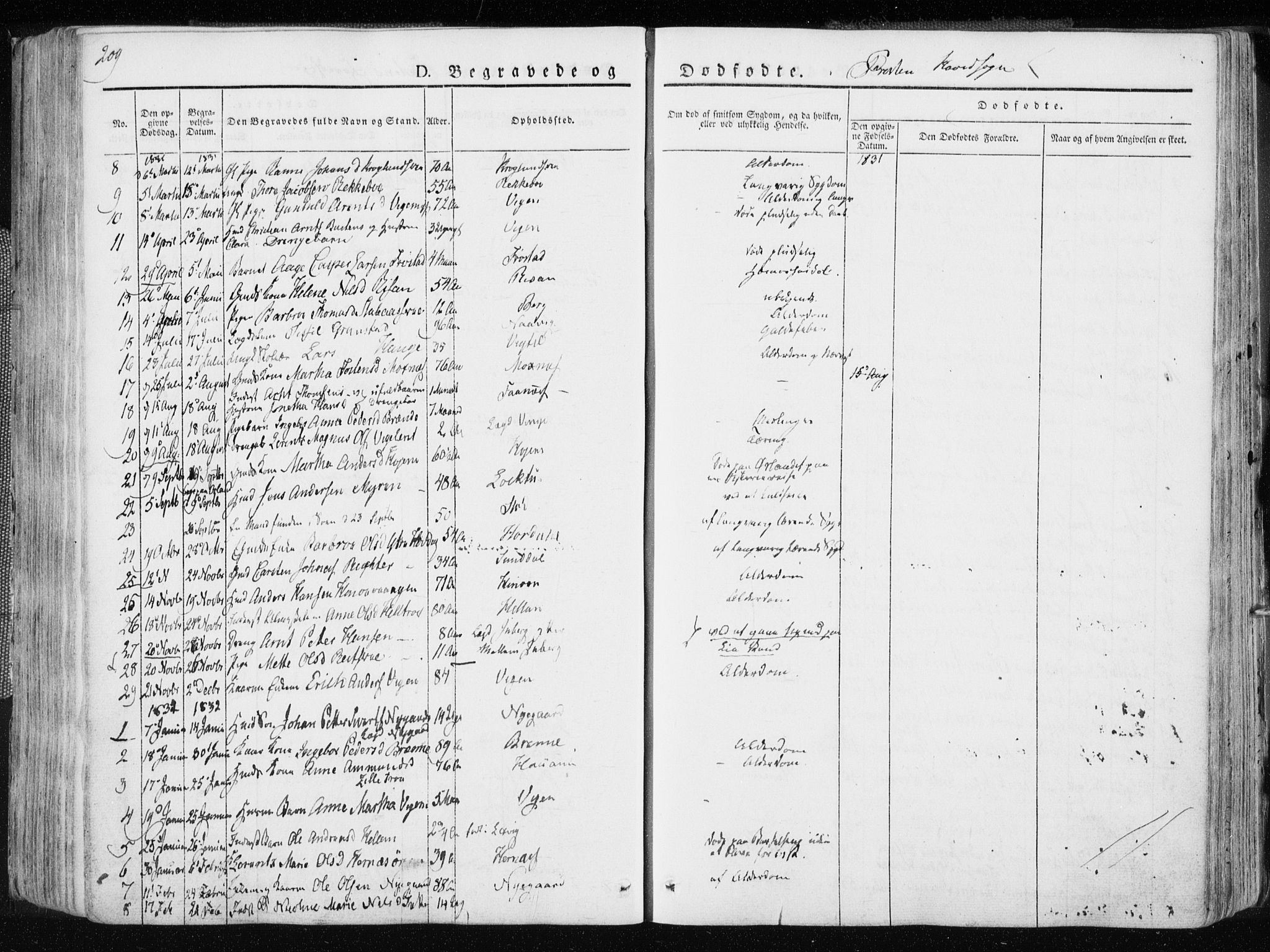Ministerialprotokoller, klokkerbøker og fødselsregistre - Nord-Trøndelag, SAT/A-1458/713/L0114: Parish register (official) no. 713A05, 1827-1839, p. 209