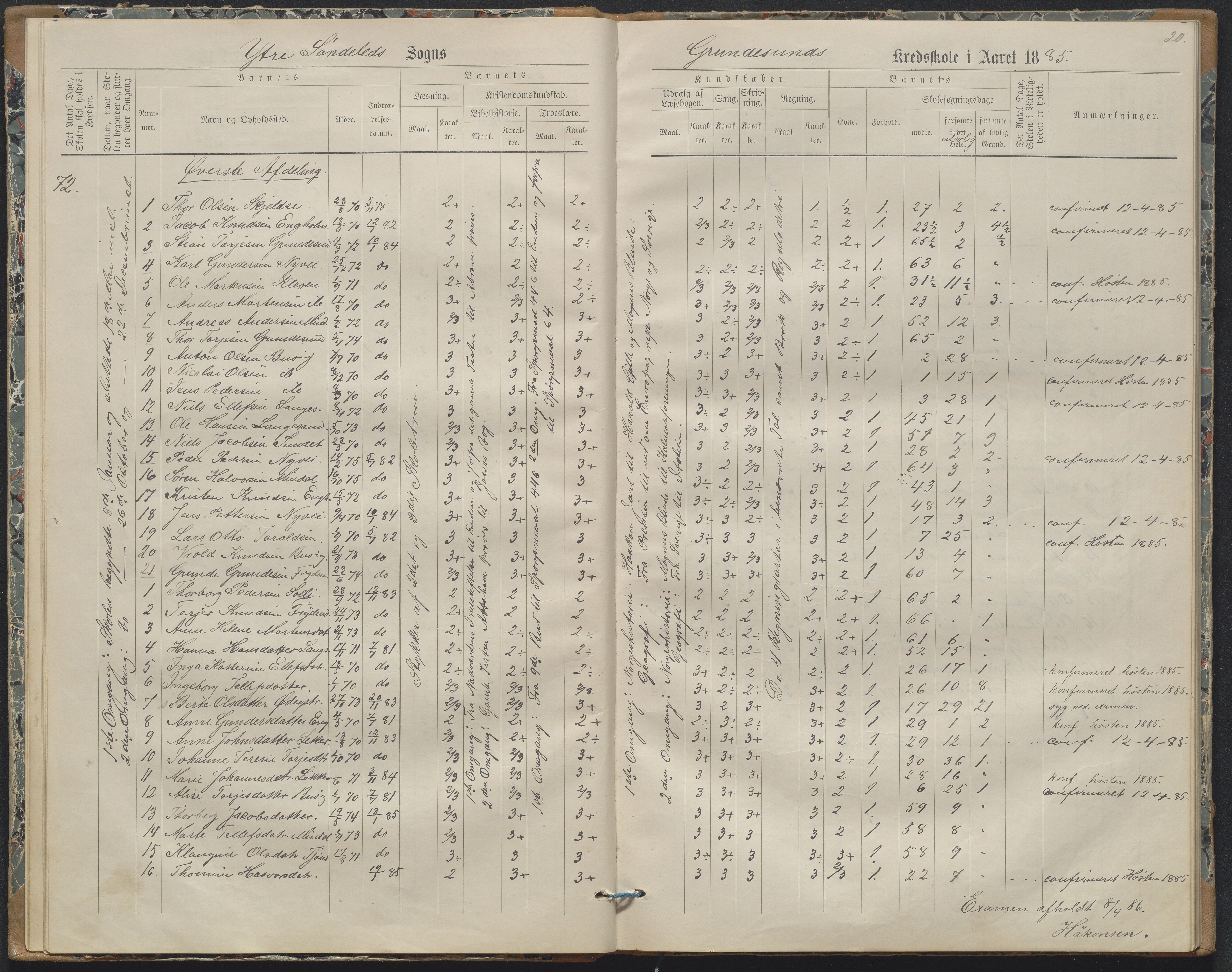 Søndeled kommune, AAKS/KA0913-PK/1/05/05h/L0011: Karakterprotokoll, 1880-1892, p. 20