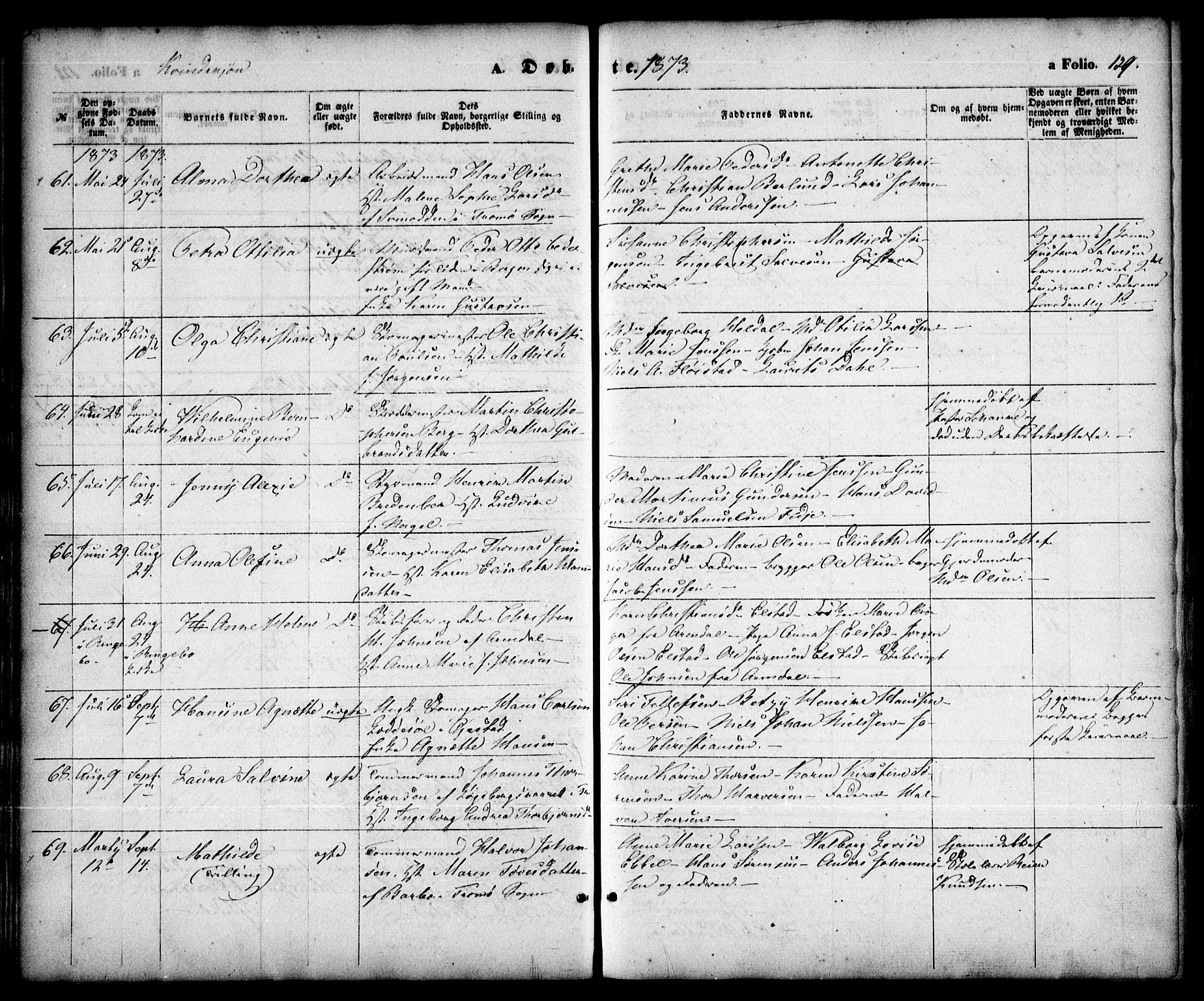 Arendal sokneprestkontor, Trefoldighet, AV/SAK-1111-0040/F/Fa/L0007: Parish register (official) no. A 7, 1868-1878, p. 129