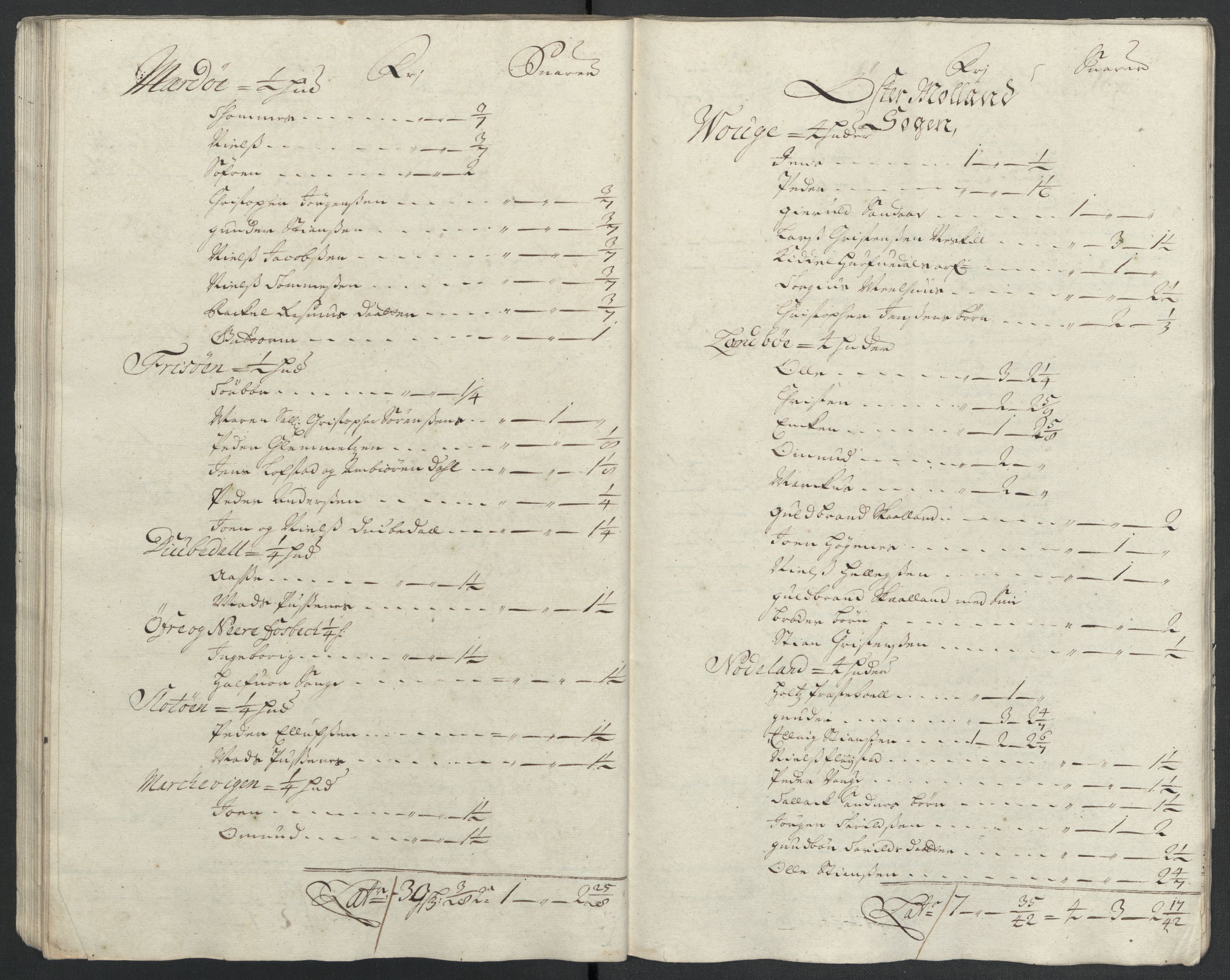 Rentekammeret inntil 1814, Reviderte regnskaper, Fogderegnskap, AV/RA-EA-4092/R39/L2315: Fogderegnskap Nedenes, 1700-1701, p. 319