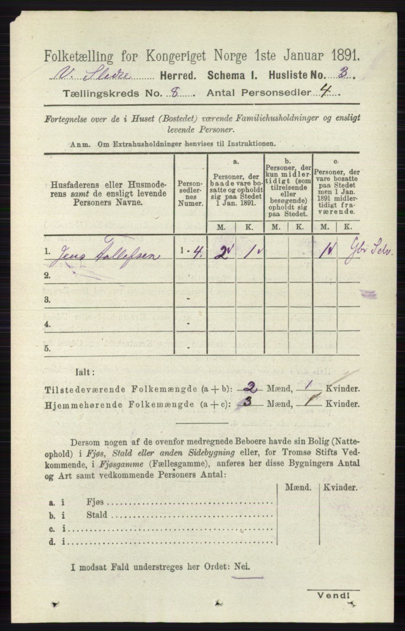 RA, 1891 census for 0543 Vestre Slidre, 1891, p. 2932