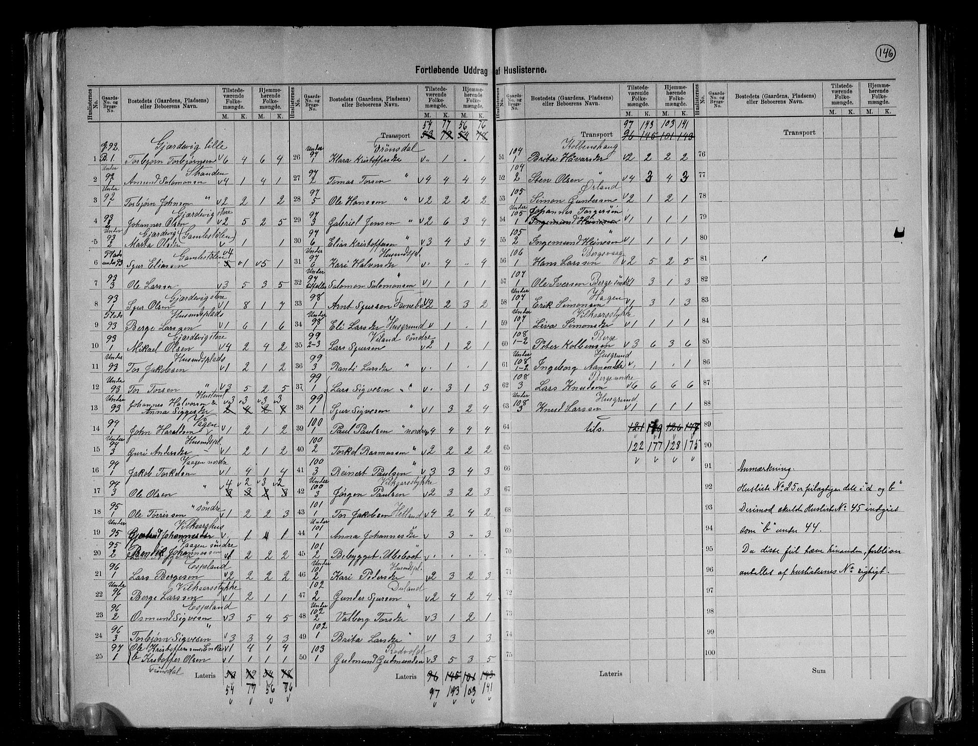 RA, 1891 census for 1213 Fjelberg, 1891, p. 22