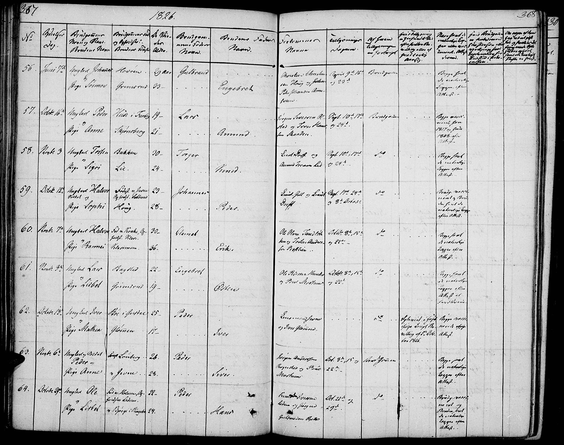 Øyer prestekontor, AV/SAH-PREST-084/H/Ha/Haa/L0004: Parish register (official) no. 4, 1824-1841, p. 367-368