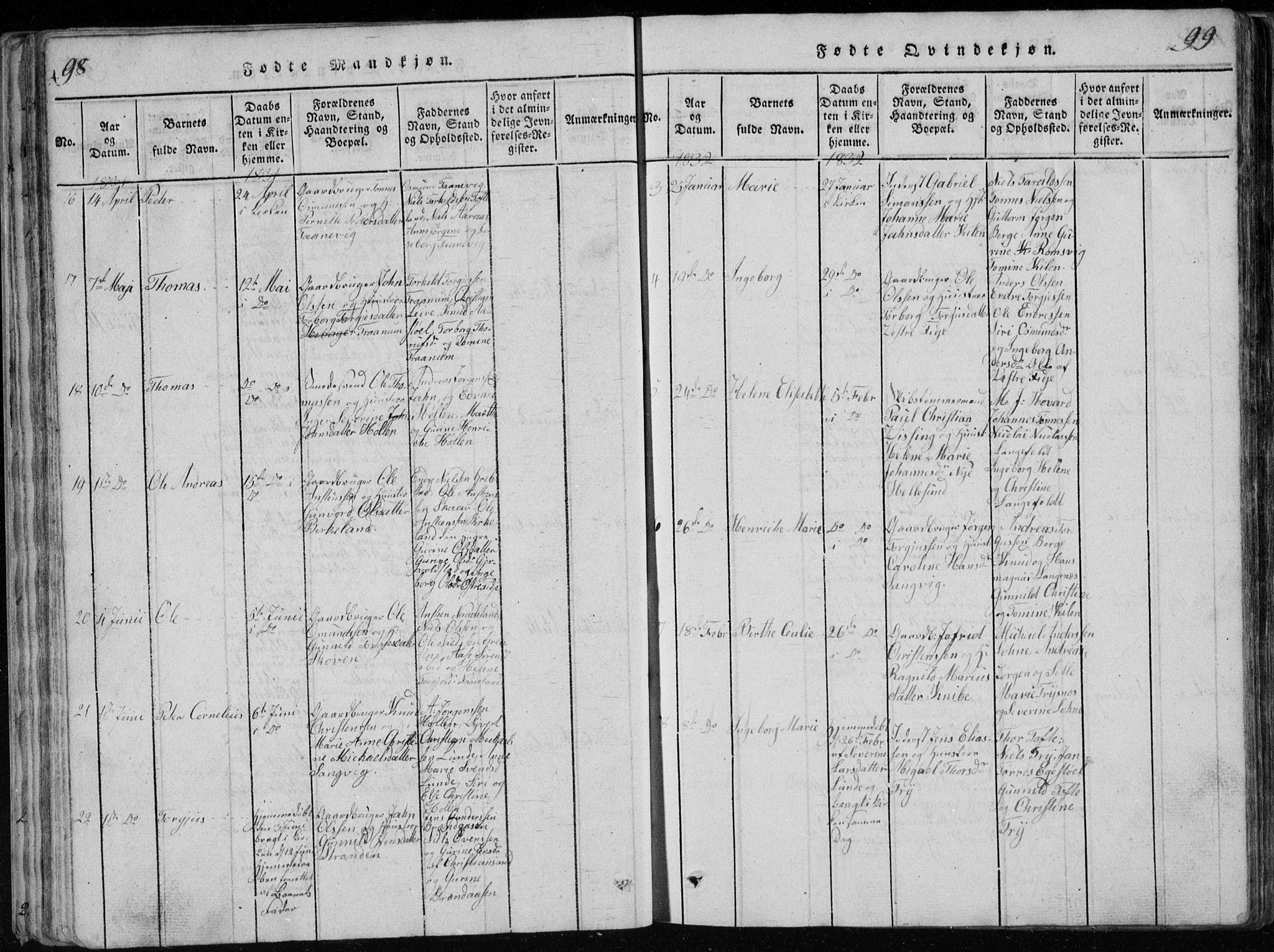 Søgne sokneprestkontor, SAK/1111-0037/F/Fb/Fbb/L0002: Parish register (copy) no. B 2, 1821-1838, p. 98-99
