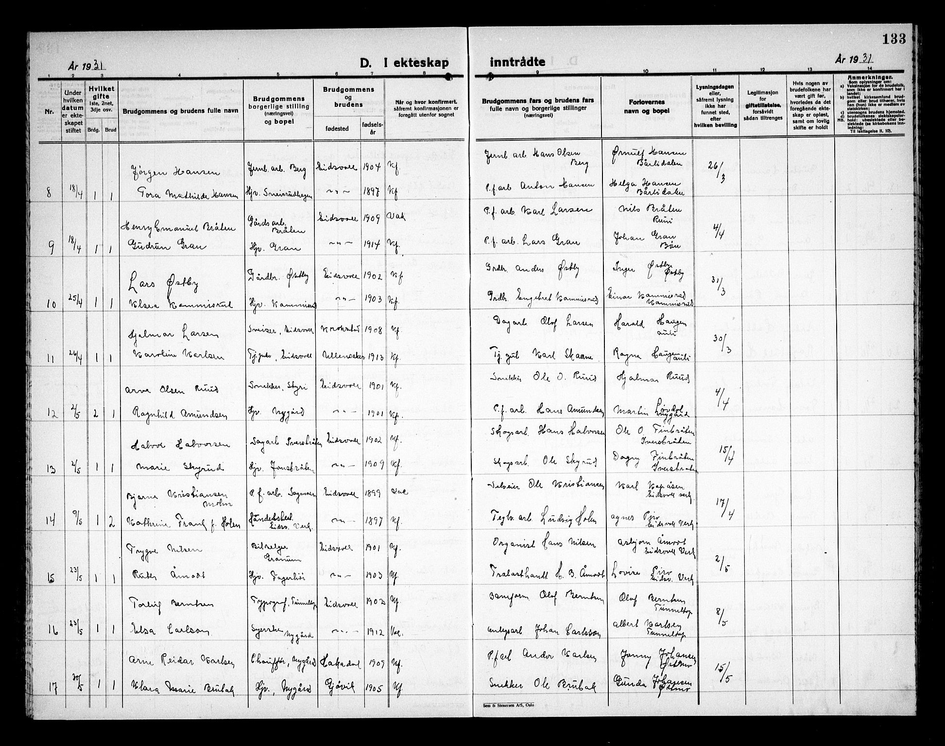 Eidsvoll prestekontor Kirkebøker, AV/SAO-A-10888/G/Ga/L0011: Parish register (copy) no. I 11, 1926-1936, p. 133