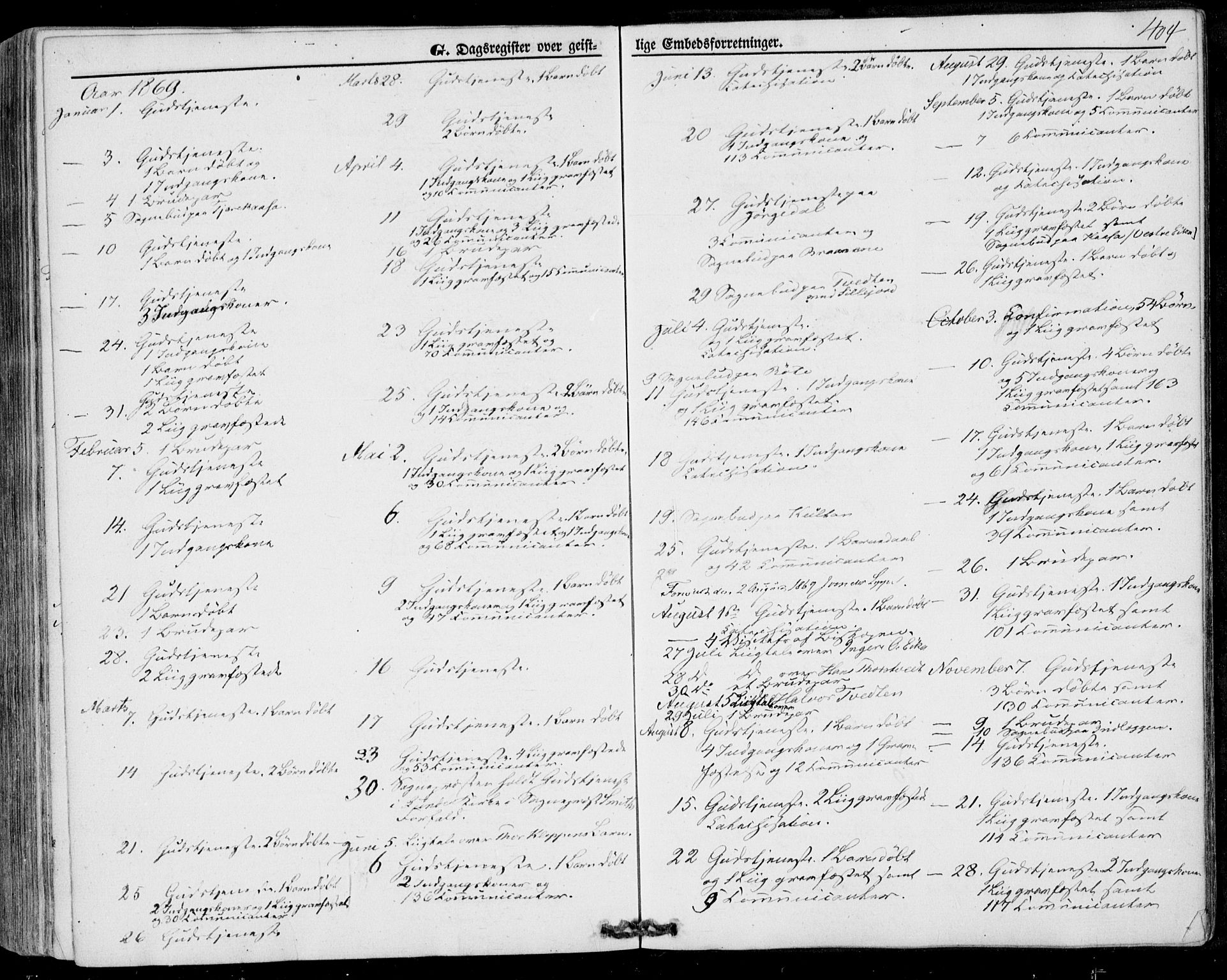 Bø kirkebøker, SAKO/A-257/F/Fa/L0009: Parish register (official) no. 9, 1862-1879, p. 404