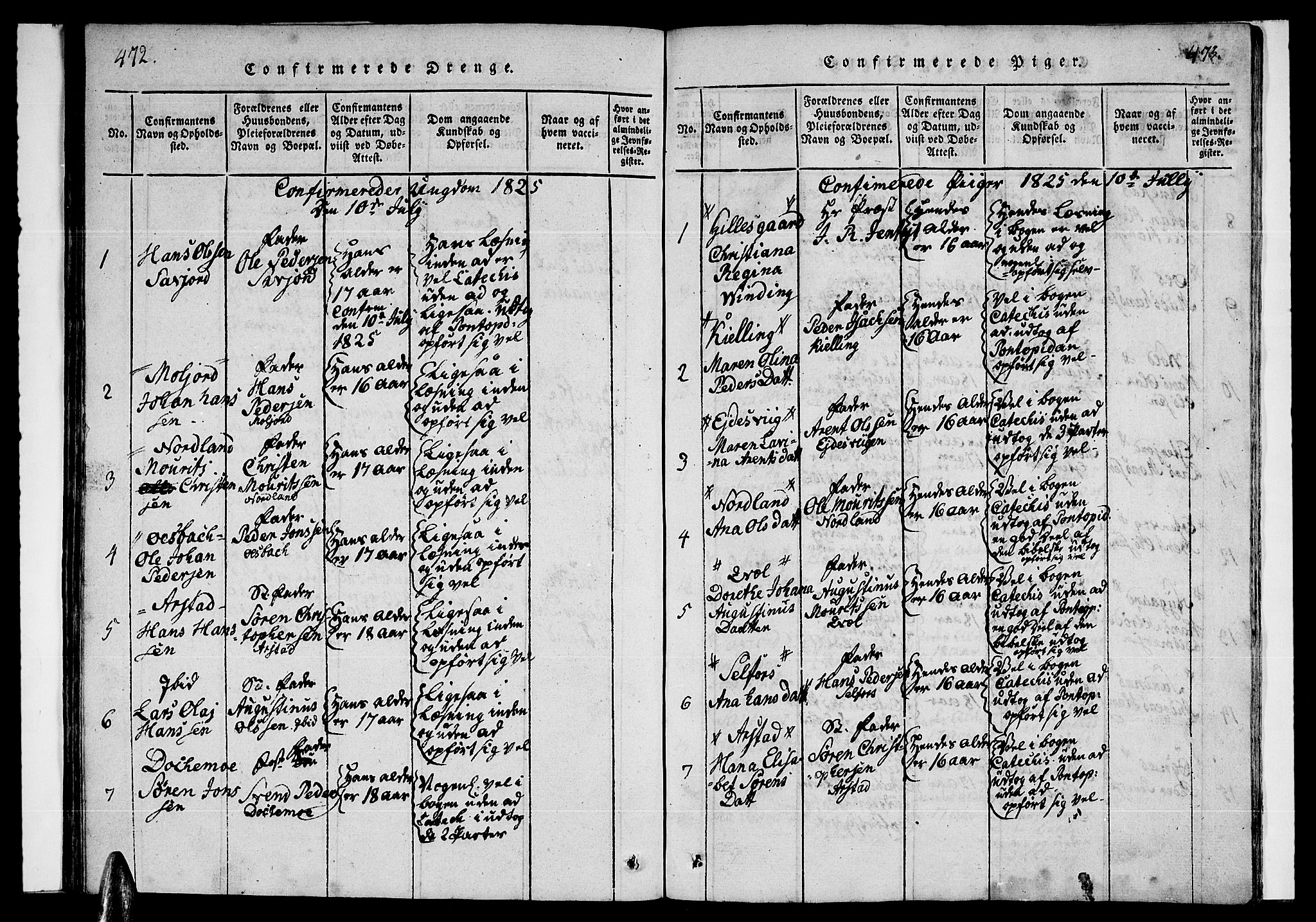 Ministerialprotokoller, klokkerbøker og fødselsregistre - Nordland, SAT/A-1459/846/L0651: Parish register (copy) no. 846C01, 1821-1841, p. 472-473
