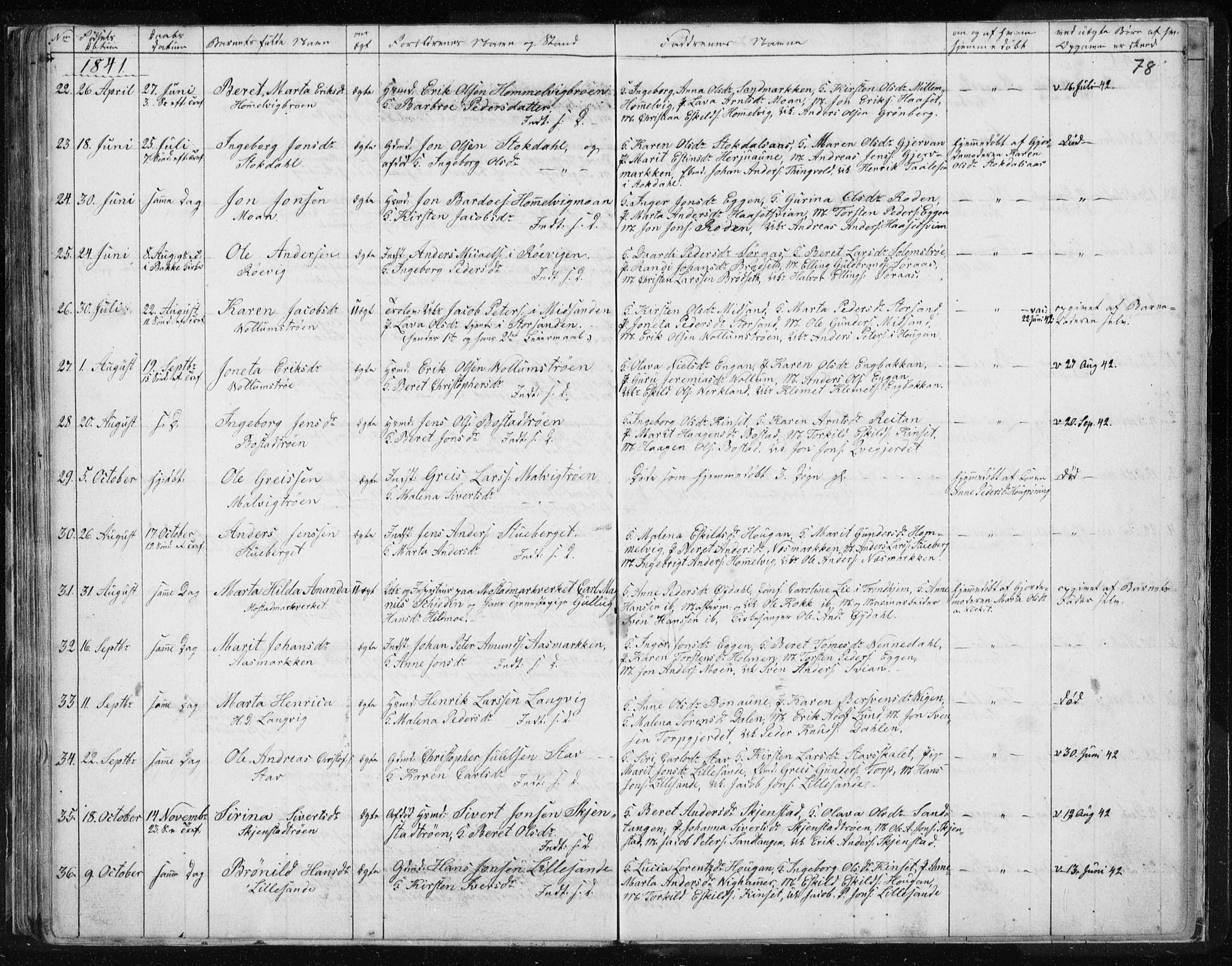 Ministerialprotokoller, klokkerbøker og fødselsregistre - Sør-Trøndelag, SAT/A-1456/616/L0405: Parish register (official) no. 616A02, 1831-1842, p. 78