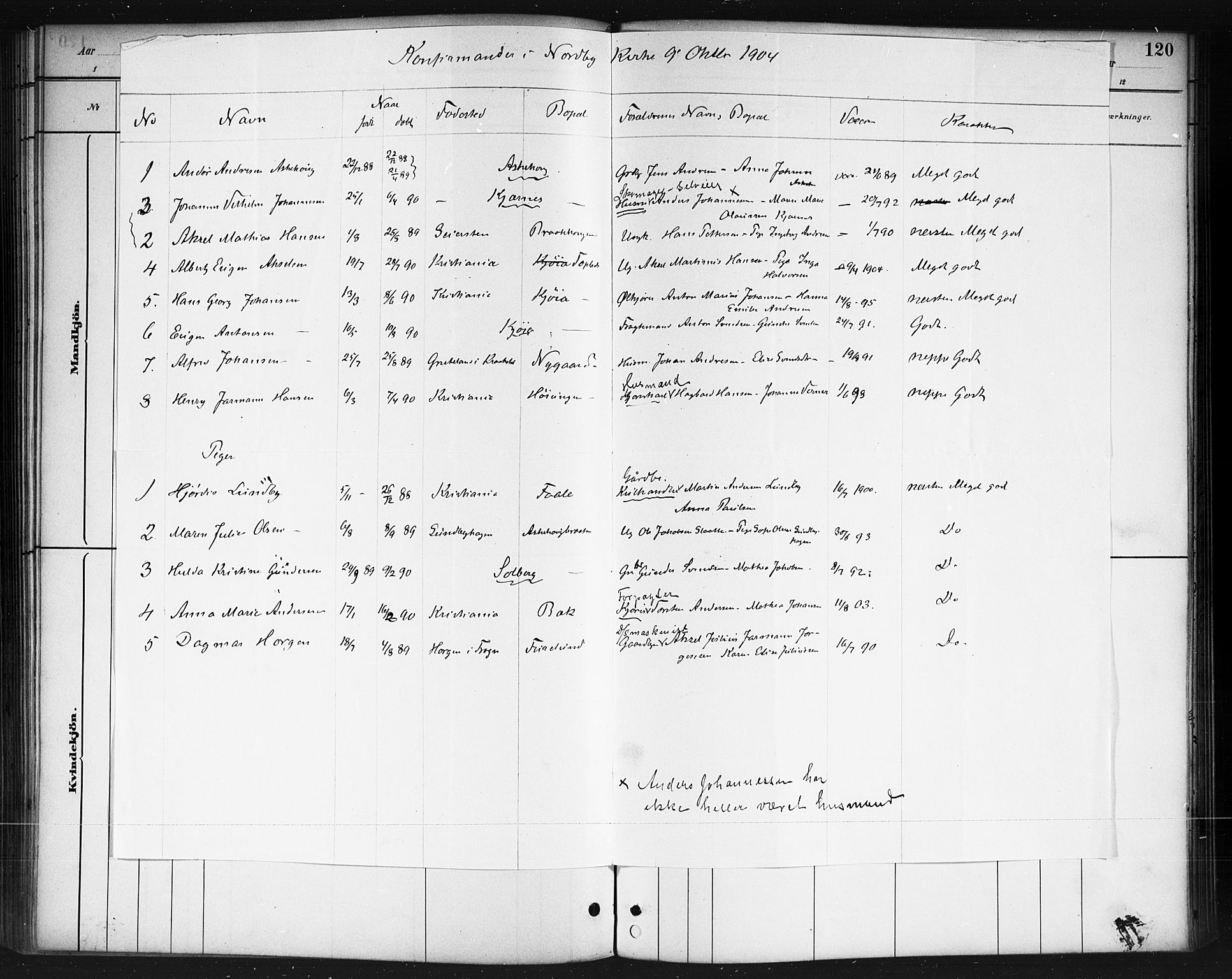 Ås prestekontor Kirkebøker, AV/SAO-A-10894/F/Fb/L0001: Parish register (official) no. II 1, 1881-1895, p. 120