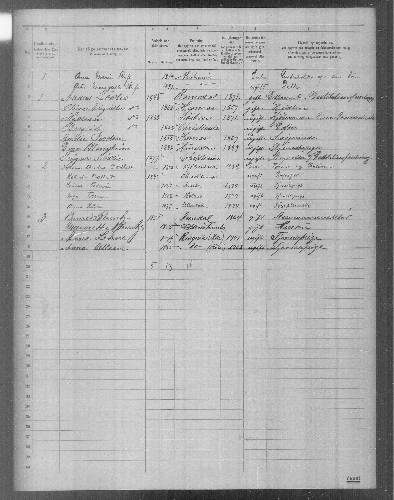 OBA, Municipal Census 1904 for Kristiania, 1904, p. 18412