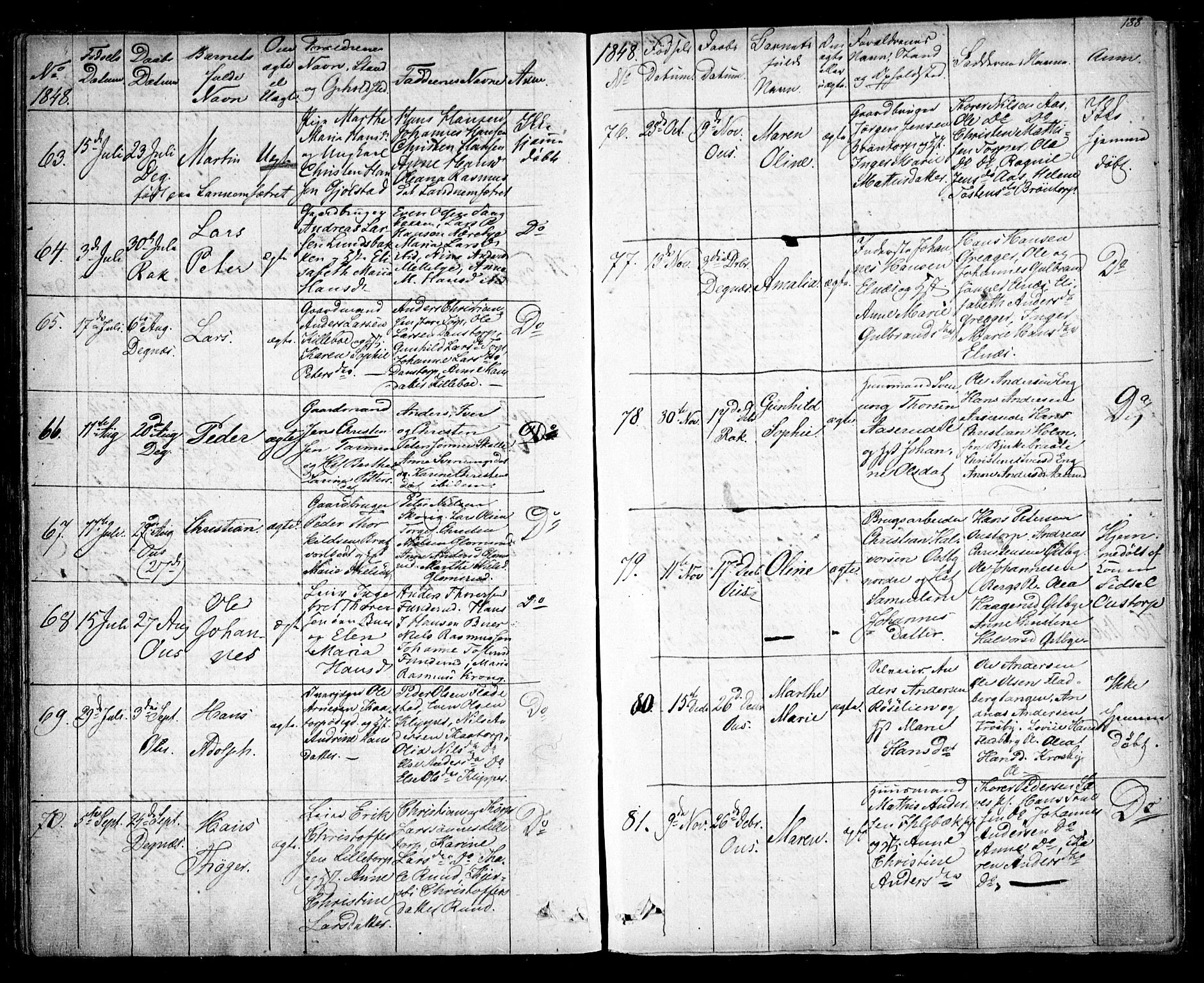 Rakkestad prestekontor Kirkebøker, AV/SAO-A-2008/F/Fa/L0008: Parish register (official) no. I 8, 1842-1849, p. 187-188