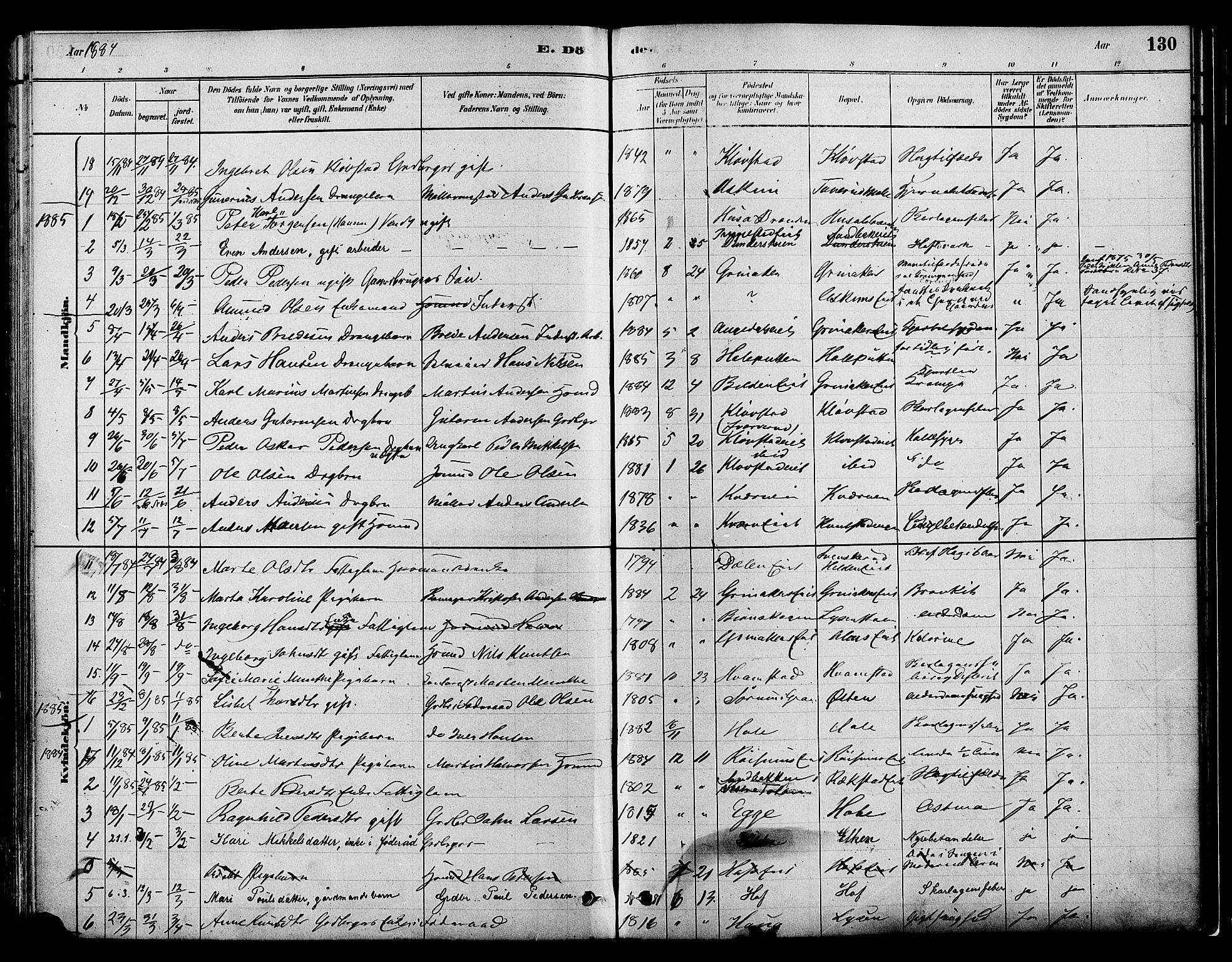 Gran prestekontor, SAH/PREST-112/H/Ha/Haa/L0016: Parish register (official) no. 16, 1880-1888, p. 130