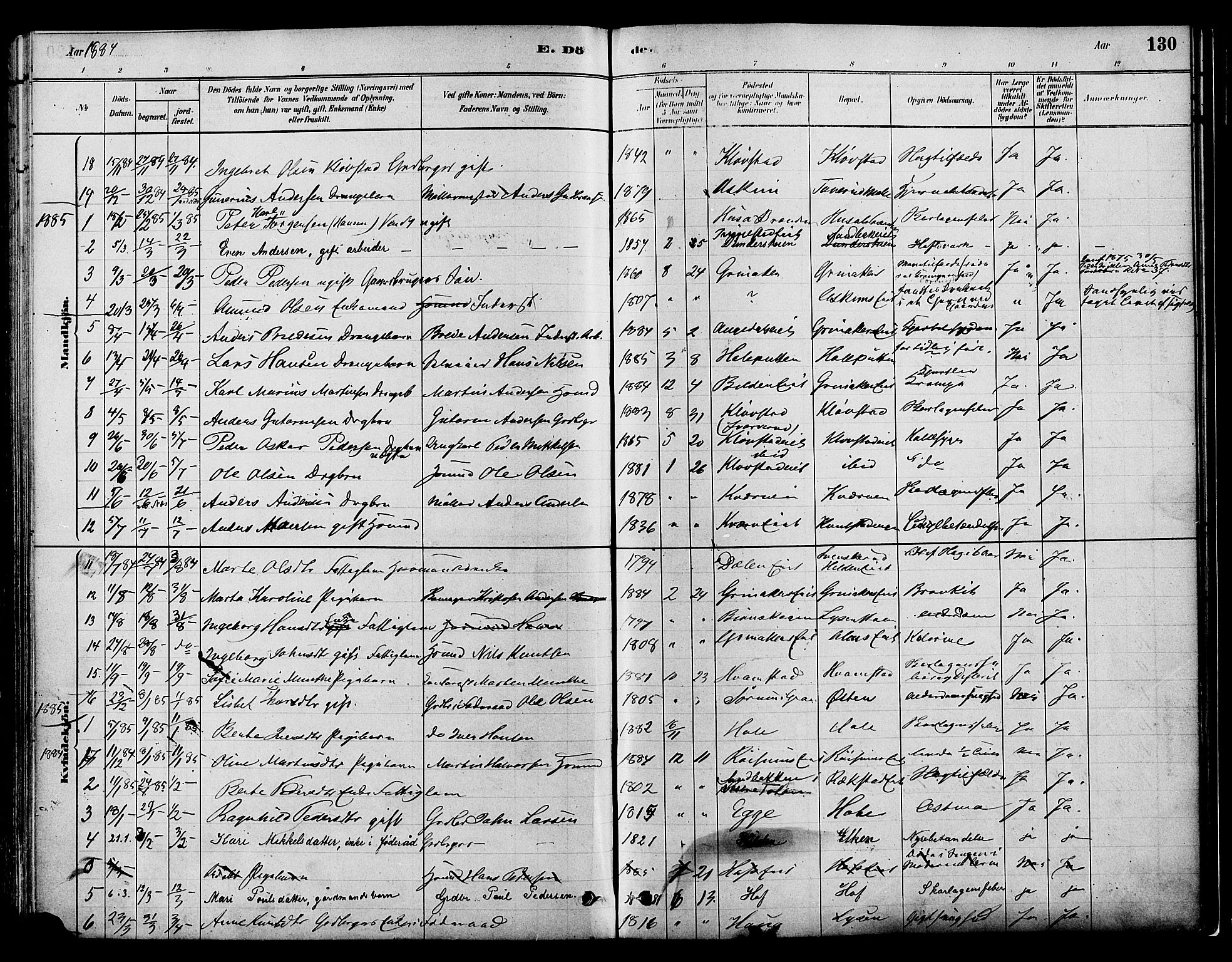 Gran prestekontor, AV/SAH-PREST-112/H/Ha/Haa/L0016: Parish register (official) no. 16, 1880-1888, p. 130