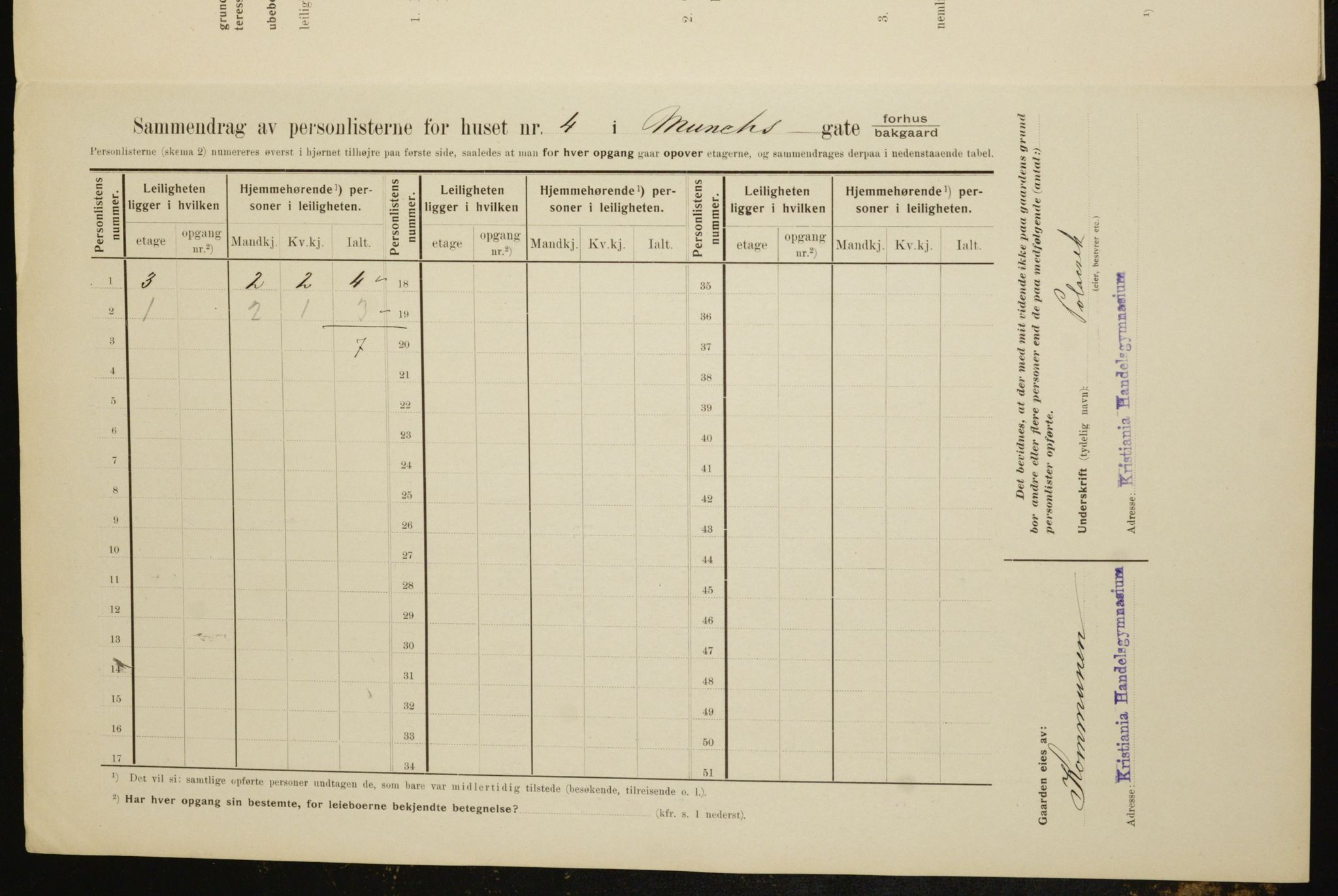 OBA, Municipal Census 1910 for Kristiania, 1910, p. 64440