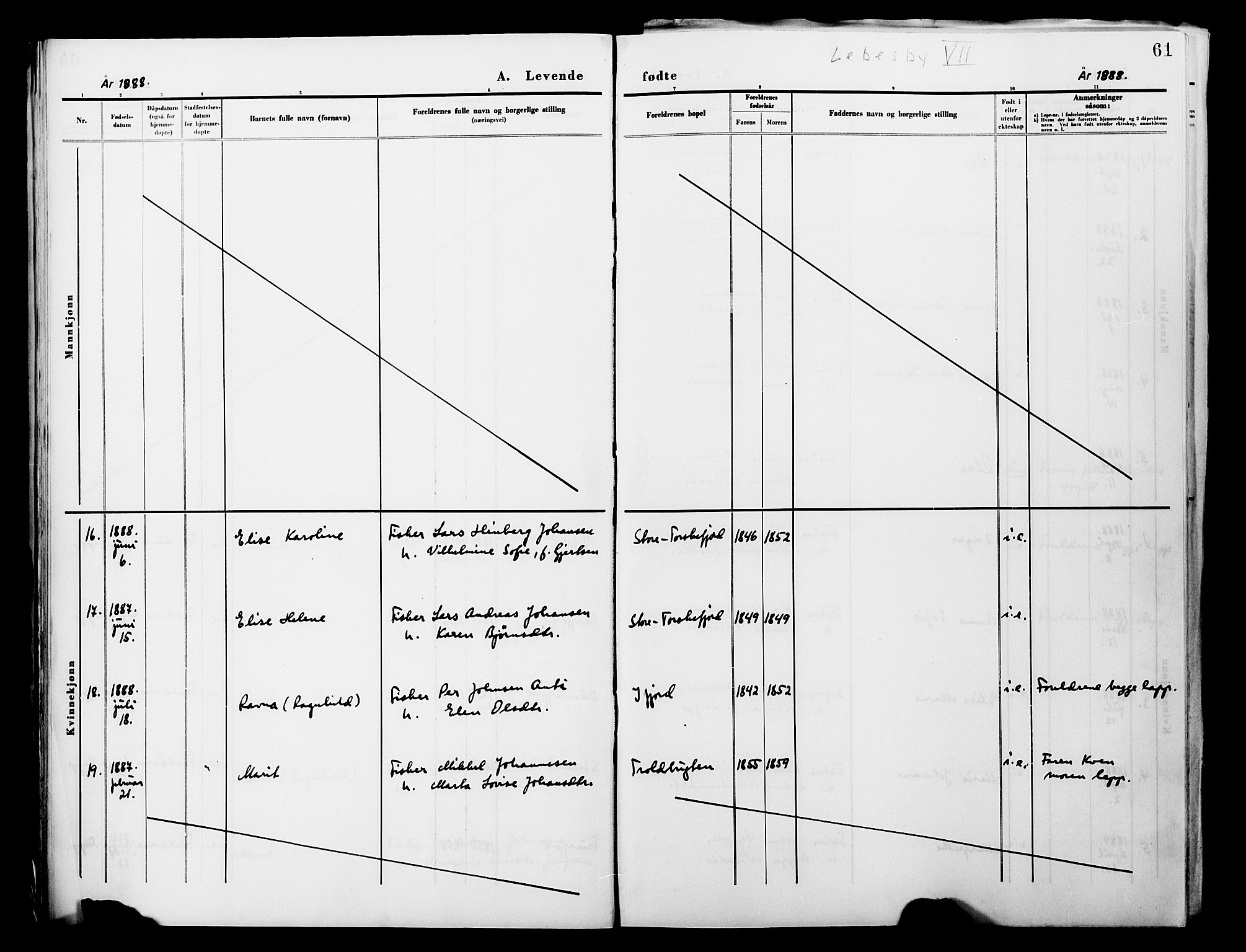 Lebesby sokneprestkontor, AV/SATØ-S-1353/H/Ha/L0004kirke: Parish register (official) no. 4, 1870-1902, p. 61