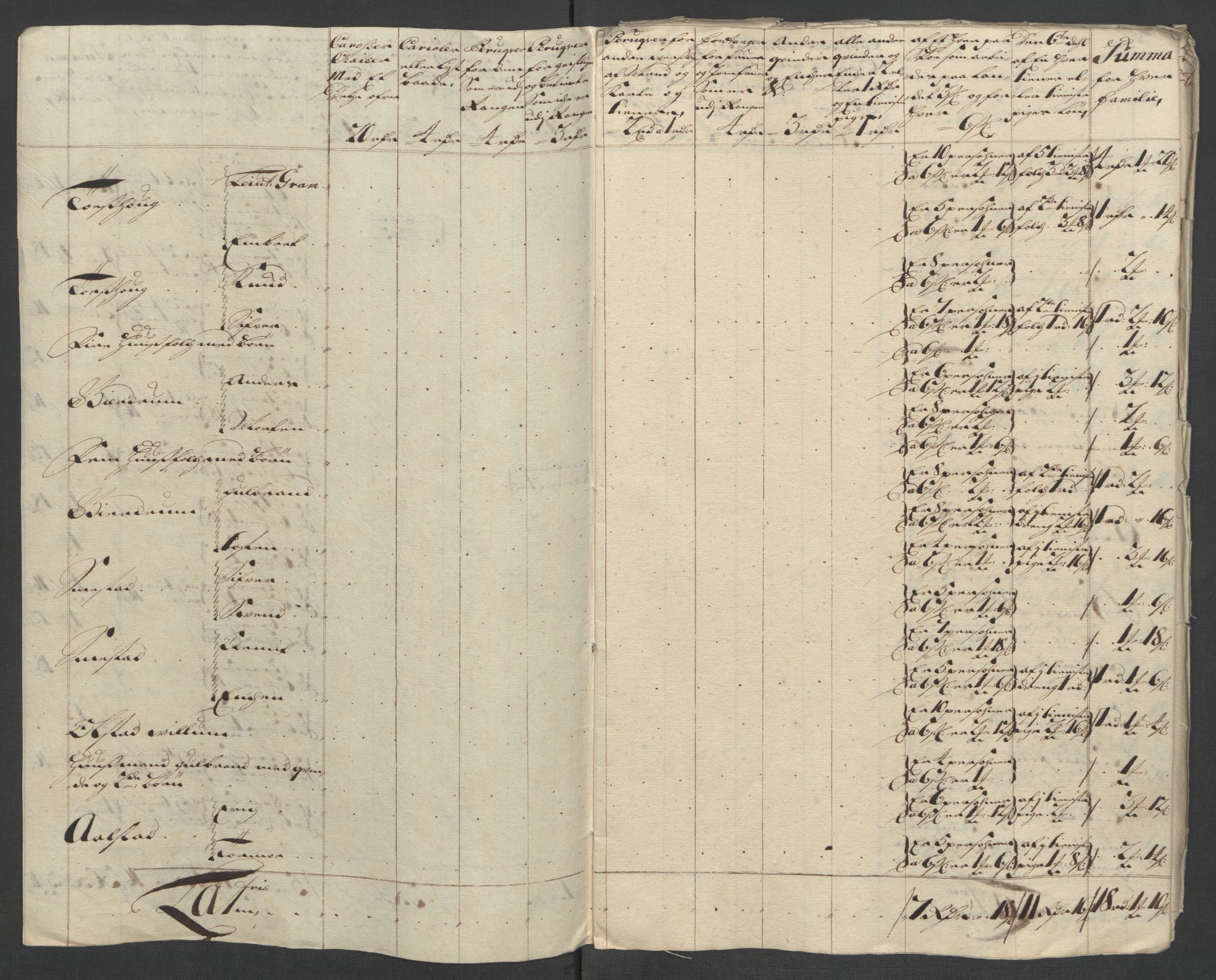 Rentekammeret inntil 1814, Reviderte regnskaper, Fogderegnskap, AV/RA-EA-4092/R12/L0721: Fogderegnskap Øvre Romerike, 1711, p. 240