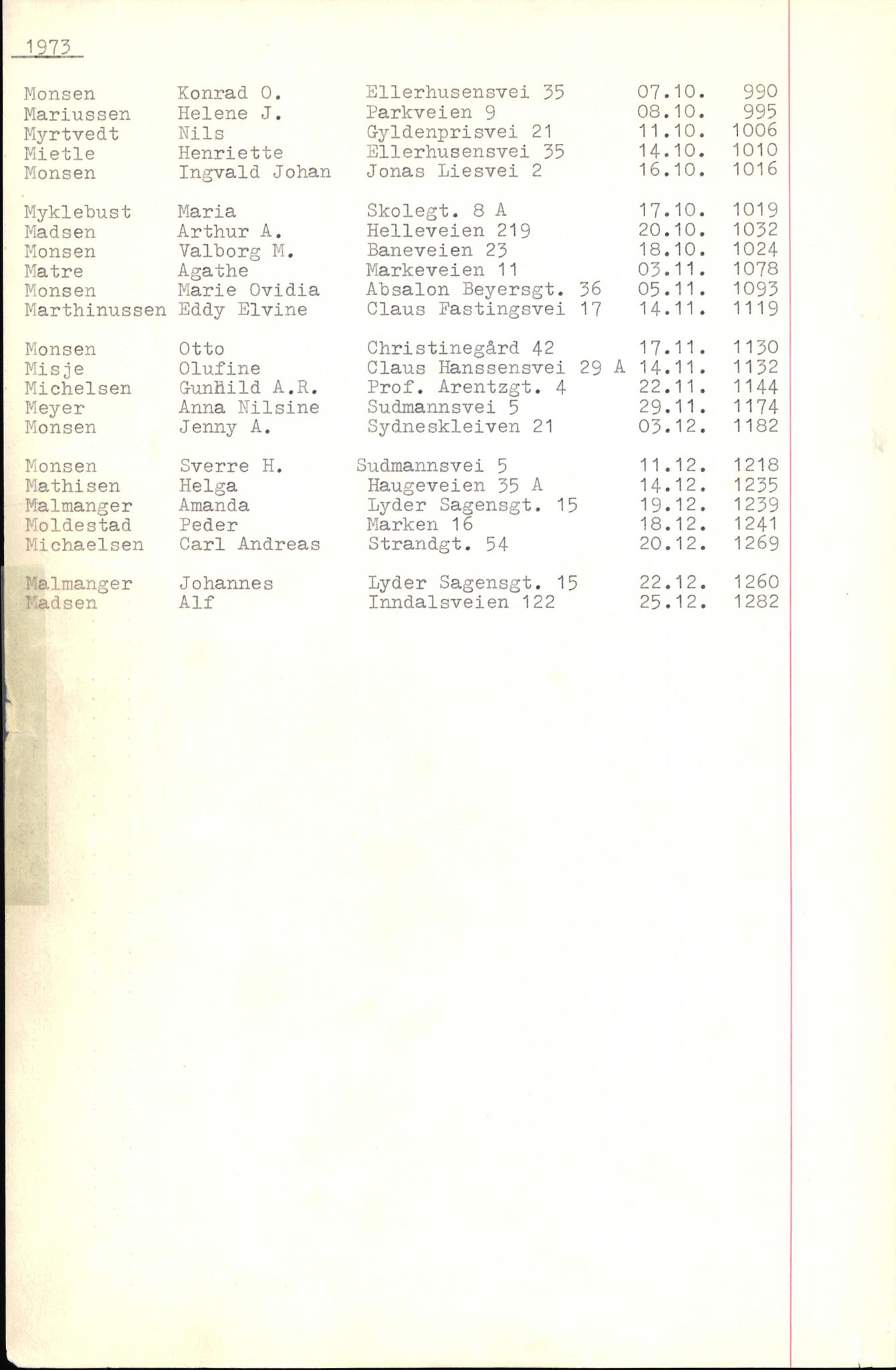 Byfogd og Byskriver i Bergen, SAB/A-3401/06/06Nb/L0010: Register til dødsfalljournaler, 1973-1975, p. 63