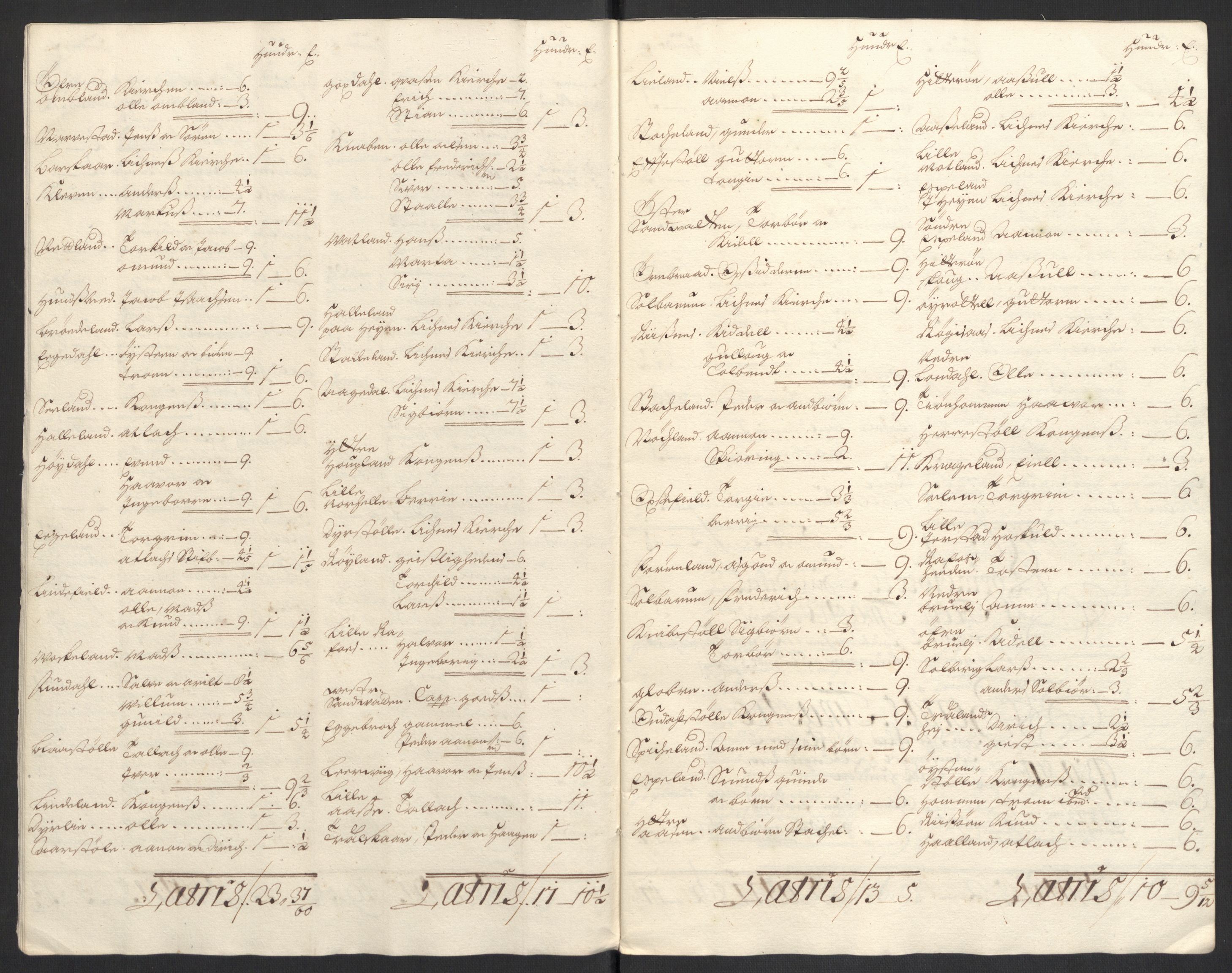 Rentekammeret inntil 1814, Reviderte regnskaper, Fogderegnskap, AV/RA-EA-4092/R43/L2548: Fogderegnskap Lista og Mandal, 1700, p. 193