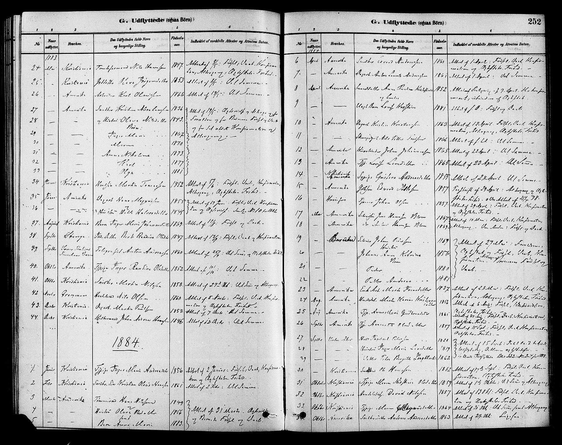 Hole kirkebøker, SAKO/A-228/F/Fa/L0008: Parish register (official) no. I 8, 1878-1891, p. 252