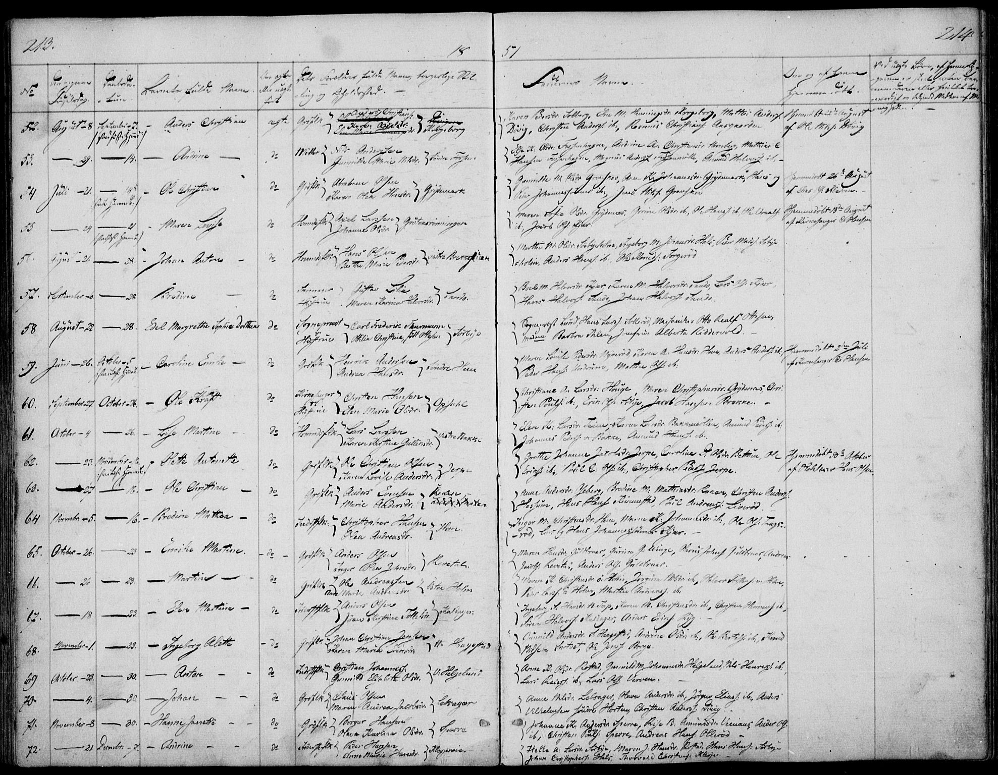 Våle kirkebøker, AV/SAKO-A-334/F/Fa/L0009a: Parish register (official) no. I 9A, 1839-1860, p. 213-214