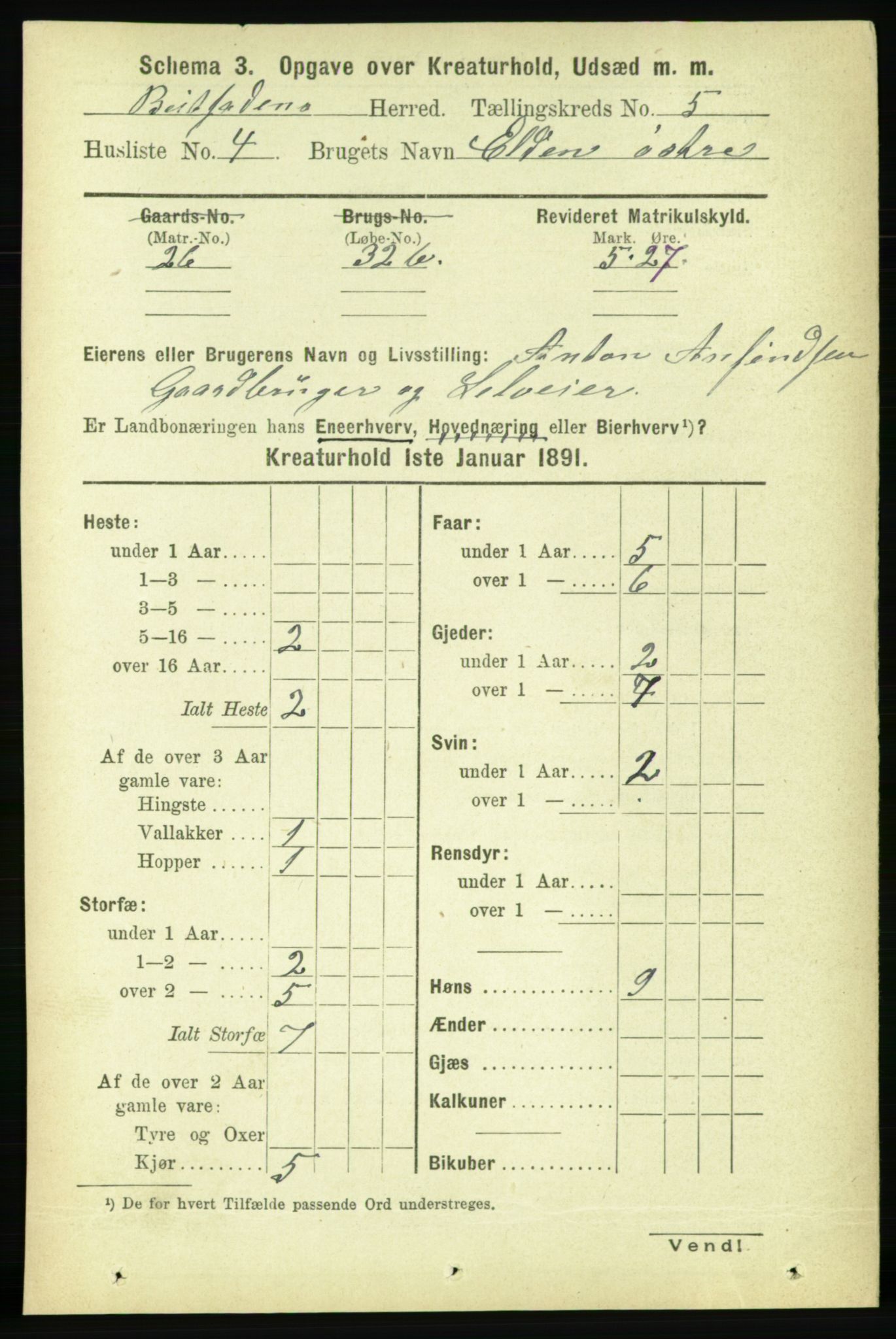 RA, 1891 census for 1727 Beitstad, 1891, p. 5833