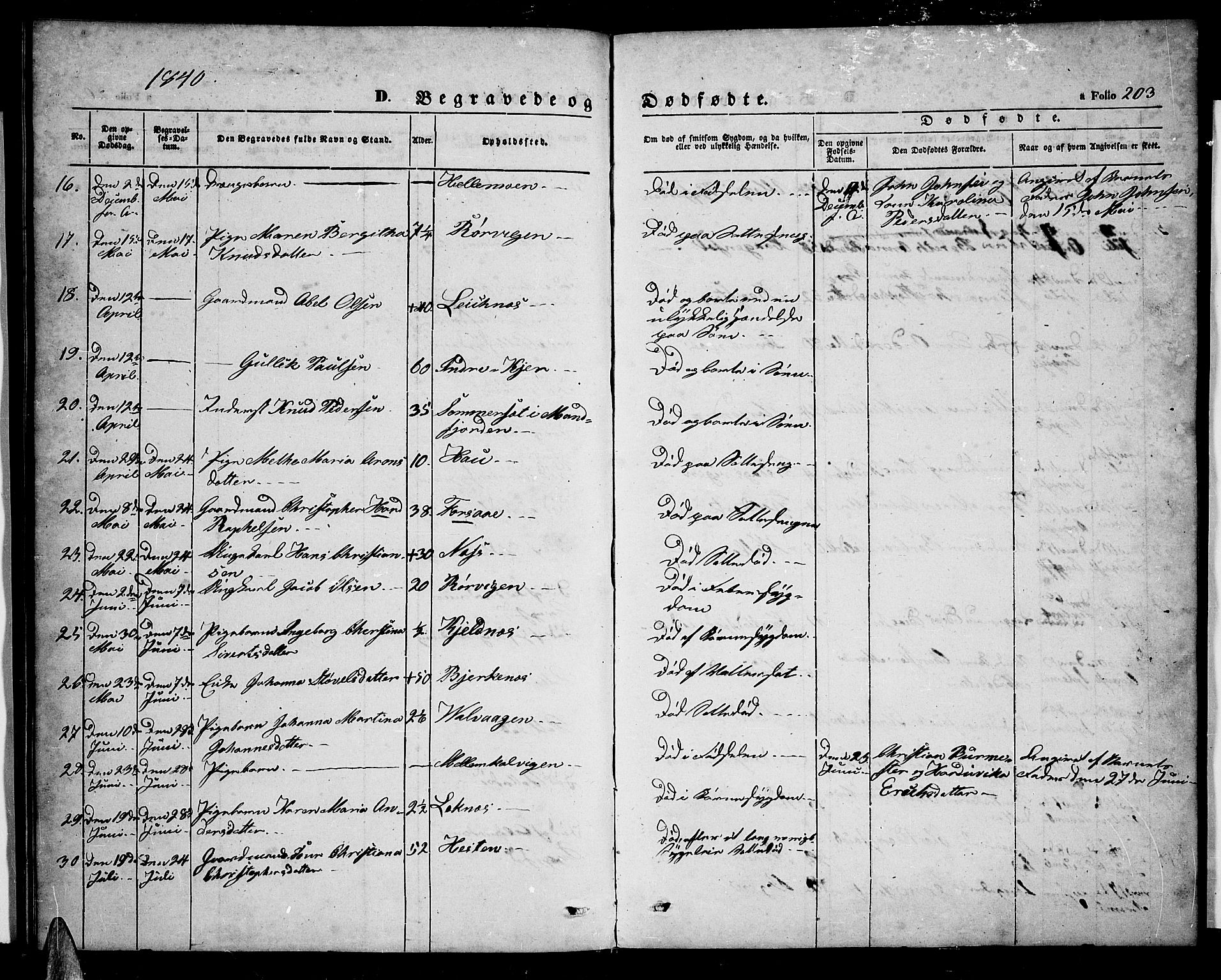 Ministerialprotokoller, klokkerbøker og fødselsregistre - Nordland, AV/SAT-A-1459/872/L1045: Parish register (copy) no. 872C01, 1840-1851, p. 203