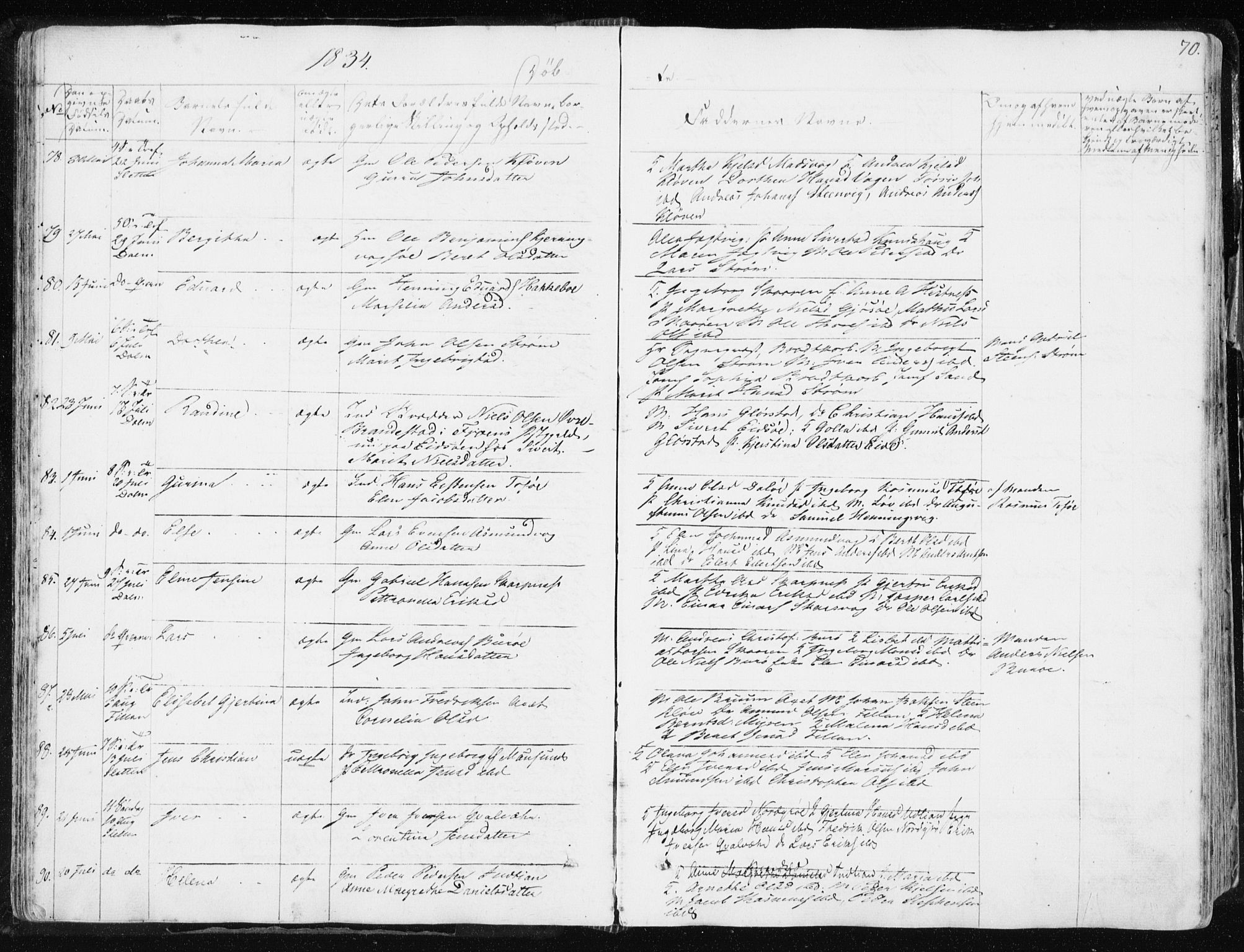 Ministerialprotokoller, klokkerbøker og fødselsregistre - Sør-Trøndelag, SAT/A-1456/634/L0528: Parish register (official) no. 634A04, 1827-1842, p. 70
