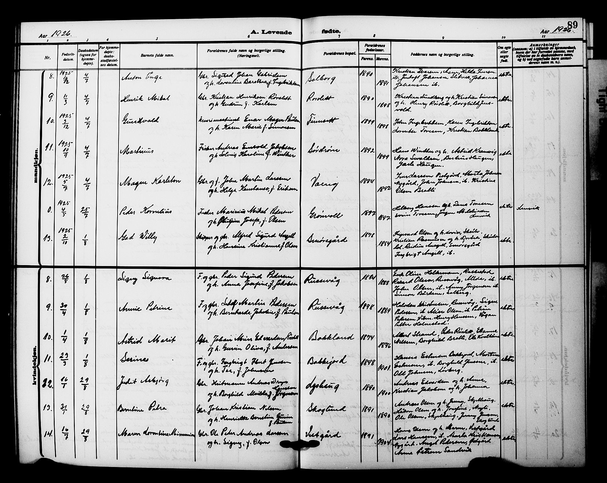 Tranøy sokneprestkontor, AV/SATØ-S-1313/I/Ia/Iab/L0023klokker: Parish register (copy) no. 23, 1913-1928, p. 89