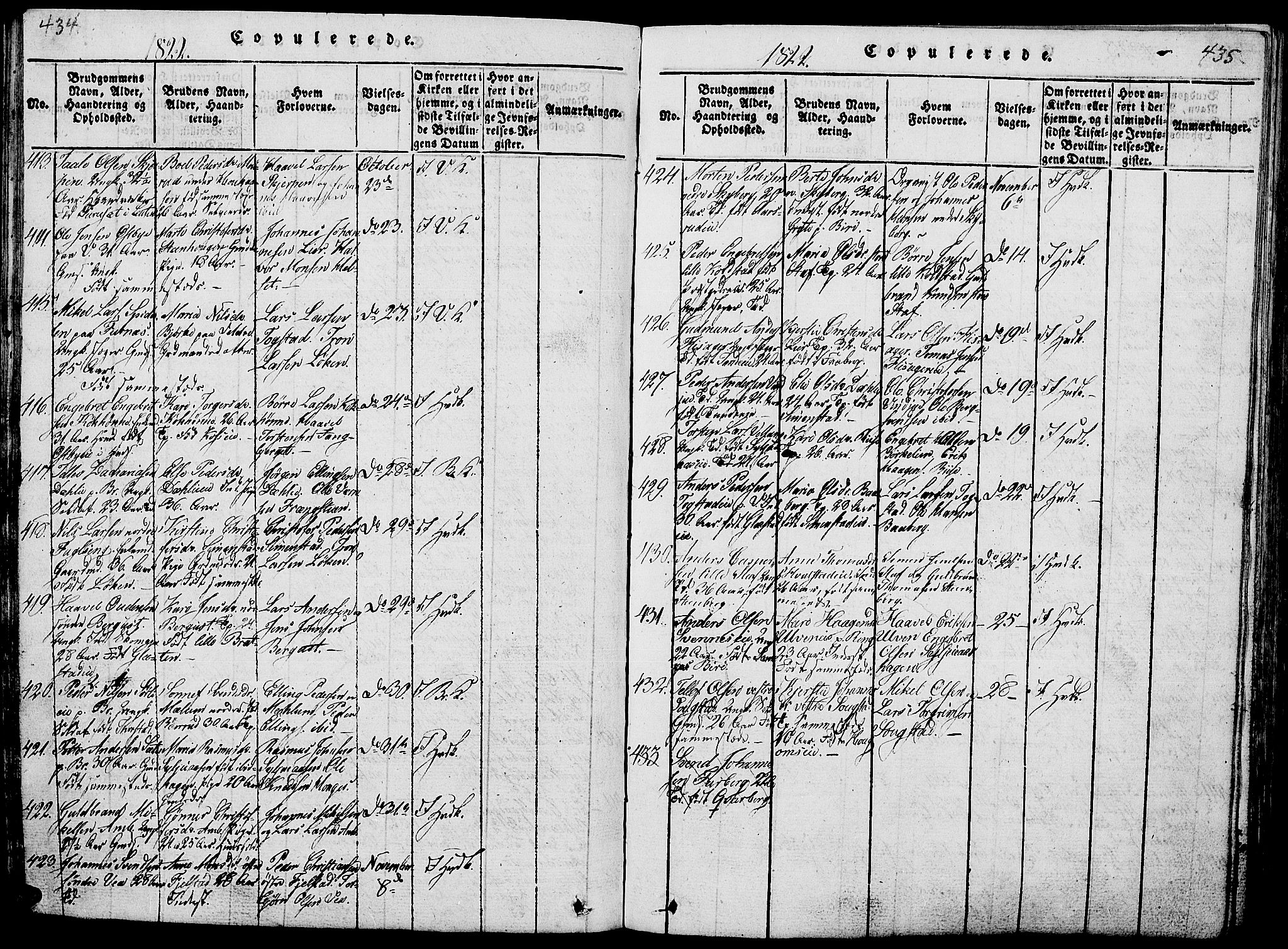 Ringsaker prestekontor, AV/SAH-PREST-014/L/La/L0001: Parish register (copy) no. 1, 1814-1826, p. 434-435