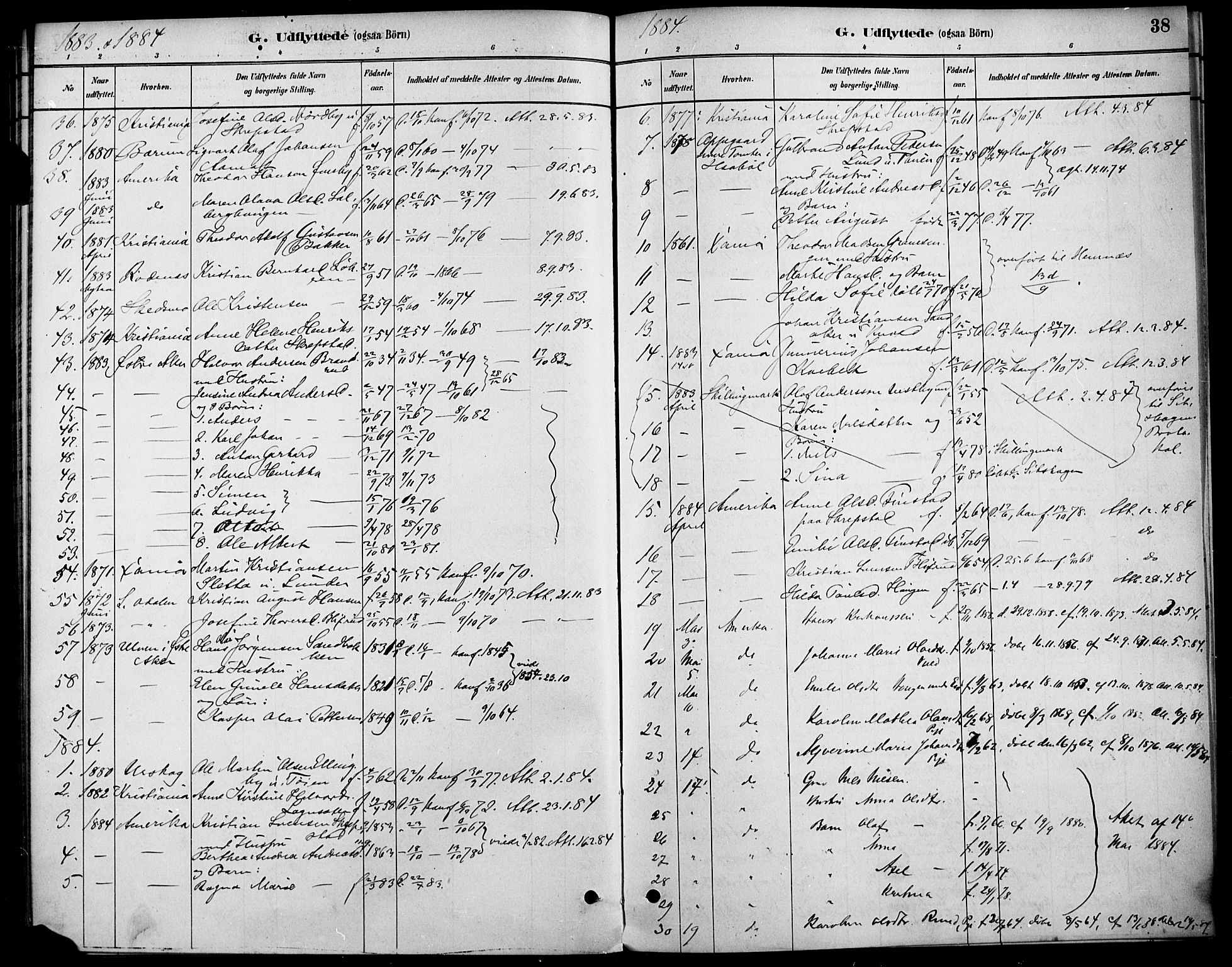 Høland prestekontor Kirkebøker, AV/SAO-A-10346a/F/Fa/L0014: Parish register (official) no. I 14, 1880-1897, p. 38