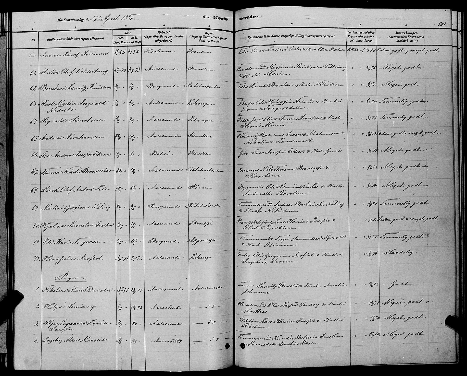 Ministerialprotokoller, klokkerbøker og fødselsregistre - Møre og Romsdal, AV/SAT-A-1454/529/L0466: Parish register (copy) no. 529C03, 1878-1888, p. 201