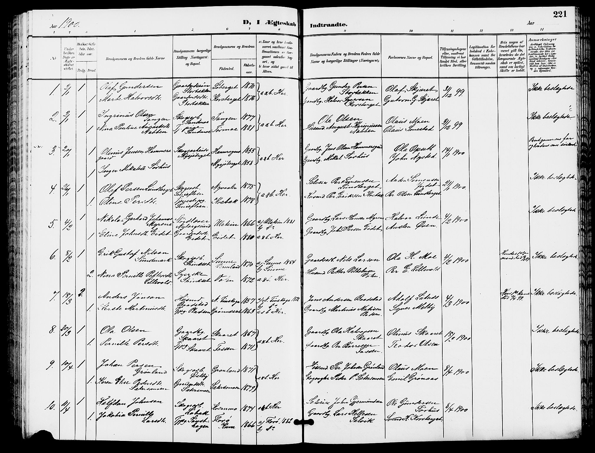 Trysil prestekontor, AV/SAH-PREST-046/H/Ha/Hab/L0006: Parish register (copy) no. 6, 1896-1912, p. 221