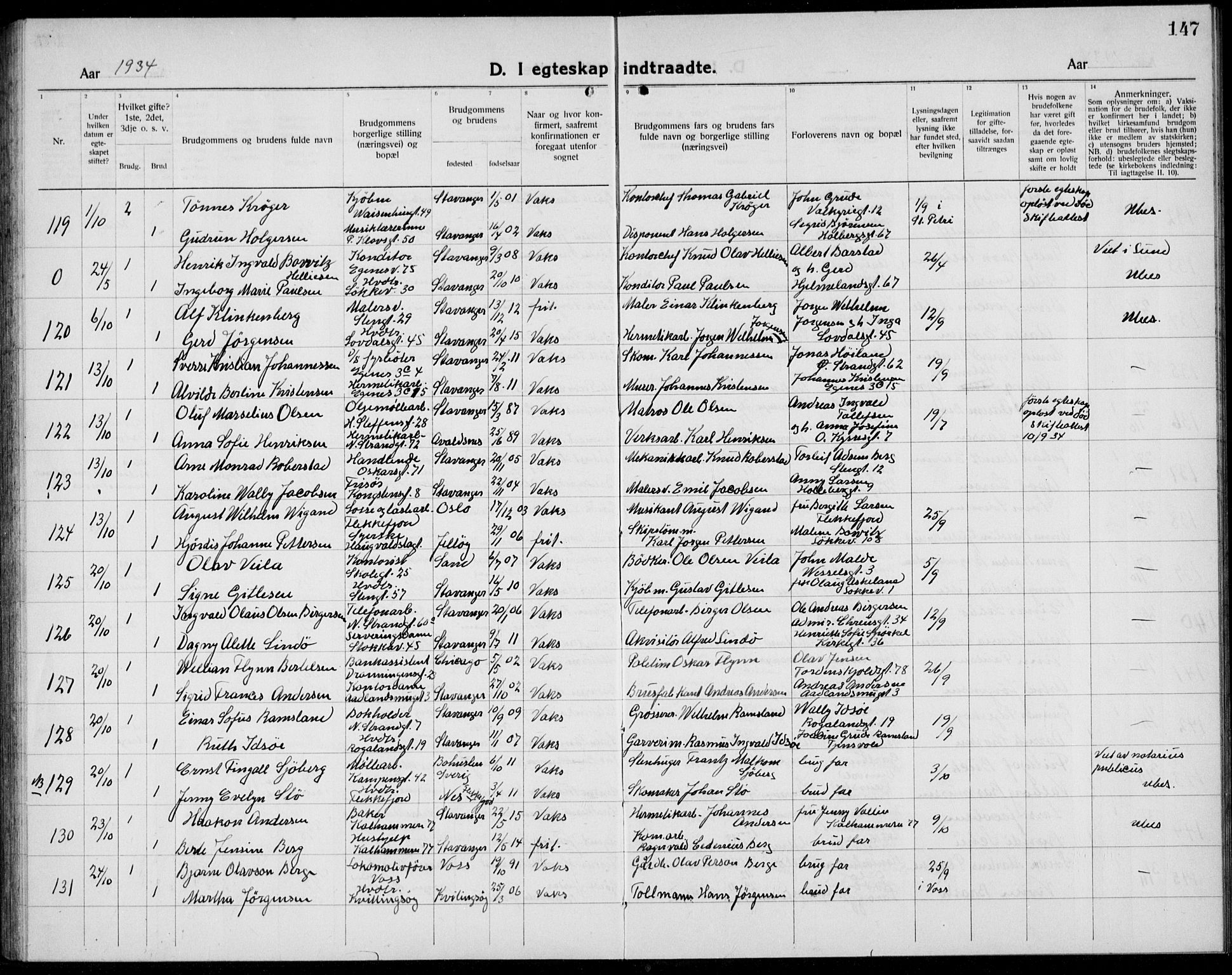 Domkirken sokneprestkontor, SAST/A-101812/001/30/30BB/L0020: Parish register (copy) no. B 20, 1921-1937, p. 147