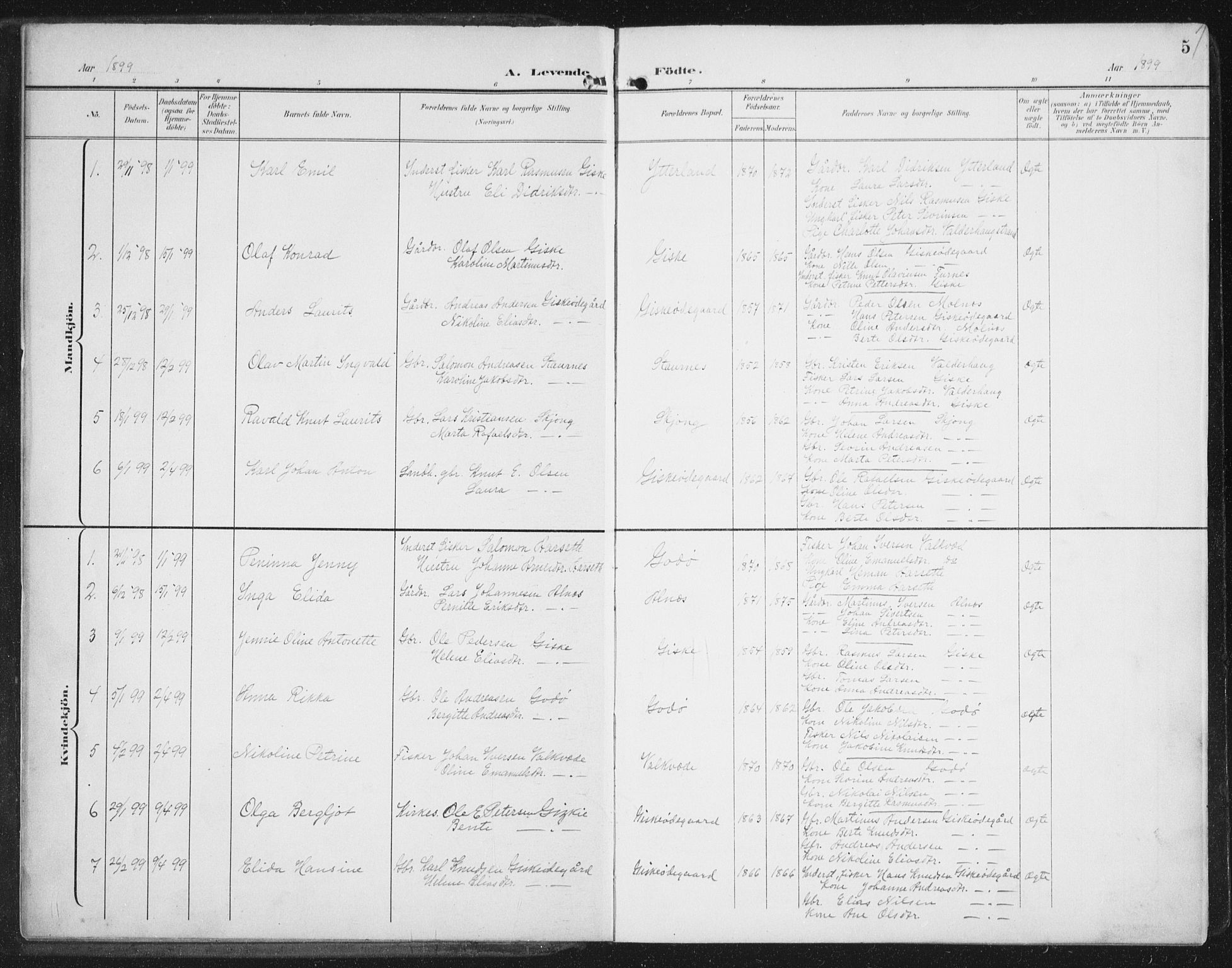 Ministerialprotokoller, klokkerbøker og fødselsregistre - Møre og Romsdal, AV/SAT-A-1454/534/L0489: Parish register (copy) no. 534C01, 1899-1941, p. 5